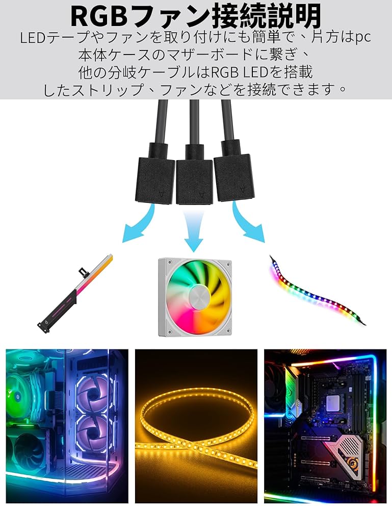 ARGBパーツまとめ売り、PCファン、メモリーカバー、テープLED ARGBパーツまとめ売り、PCファン、メモリーカバー、テープLED