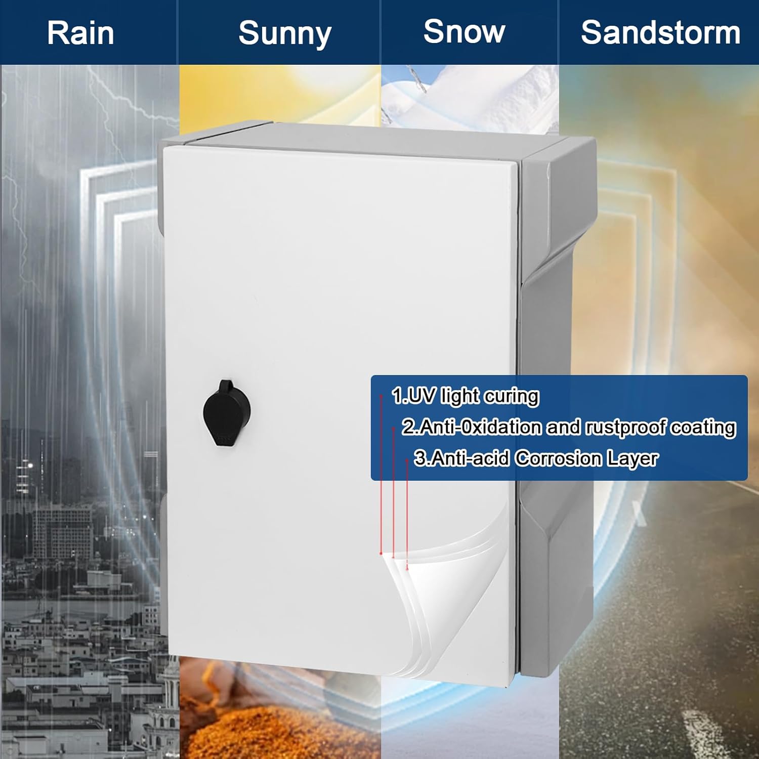 Outdoor Electrical Box with Thermostat and Fan - DIY Electrical Junction Box One-Piece Ventilation Design, Cold Rolled Steel, IP65 Waterproof, Wall/Pole Mounted (24" x 17.7" x 8.7")