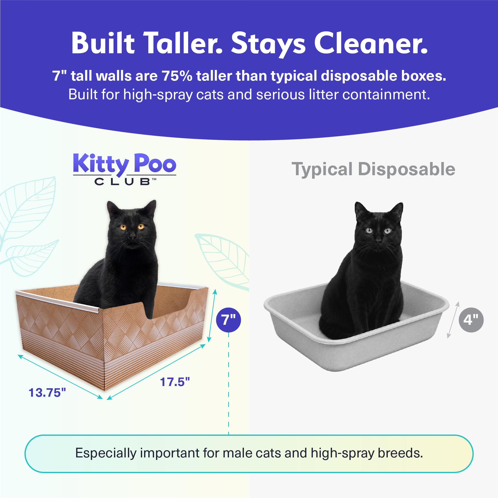 Kitty Poo Club Arena para gatos indicadora de salud, 2 bolsas, no aglutinante, ligera, con caja de arena desechable para gatos, no aglutinante, control de olores superabsorbente, perfecta para hogares