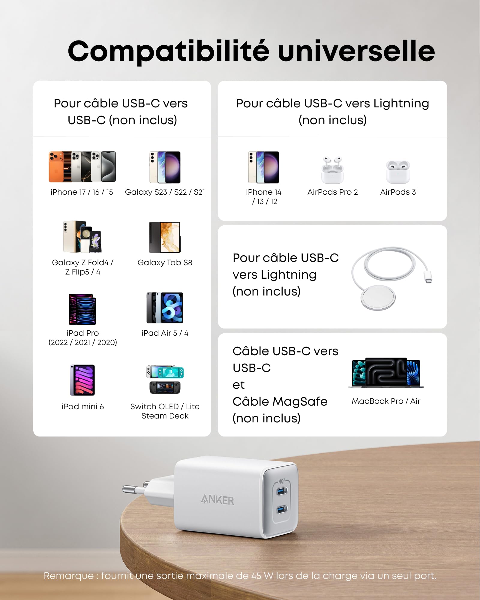 Anker 523 Chargeur USB C 47 W (Nano 3), Chargeur Samsung Charge Rapide GaN Compact 2 Ports pour iPhone 16/16 Plus/ 16 Pro Max/15/14/13, Galaxy, Pixel 4/3, iPad/iPad Mini (câble Non Inclus), Blanc