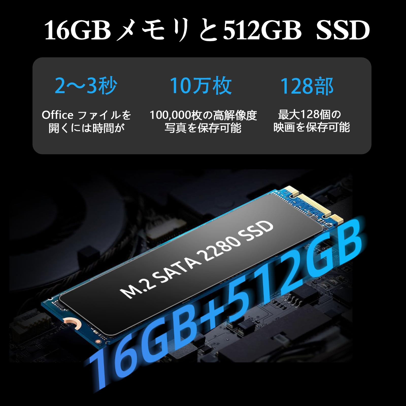 Amazon.co.jp: BMAX ミニPC 16GB DDR4 512GB SSD N100 4コア4スレッド