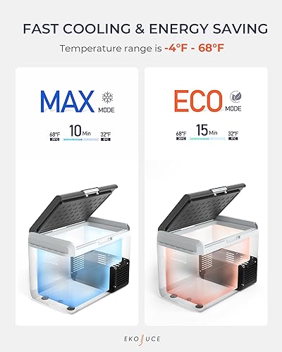 Miniatura 7 de Refrigerador de 12 voltios, enfriador eléctrico de 32 cuartos de galón, refrigerador de automóvil de 12 V24 V CC 100  240 V CA, congelador portátil
