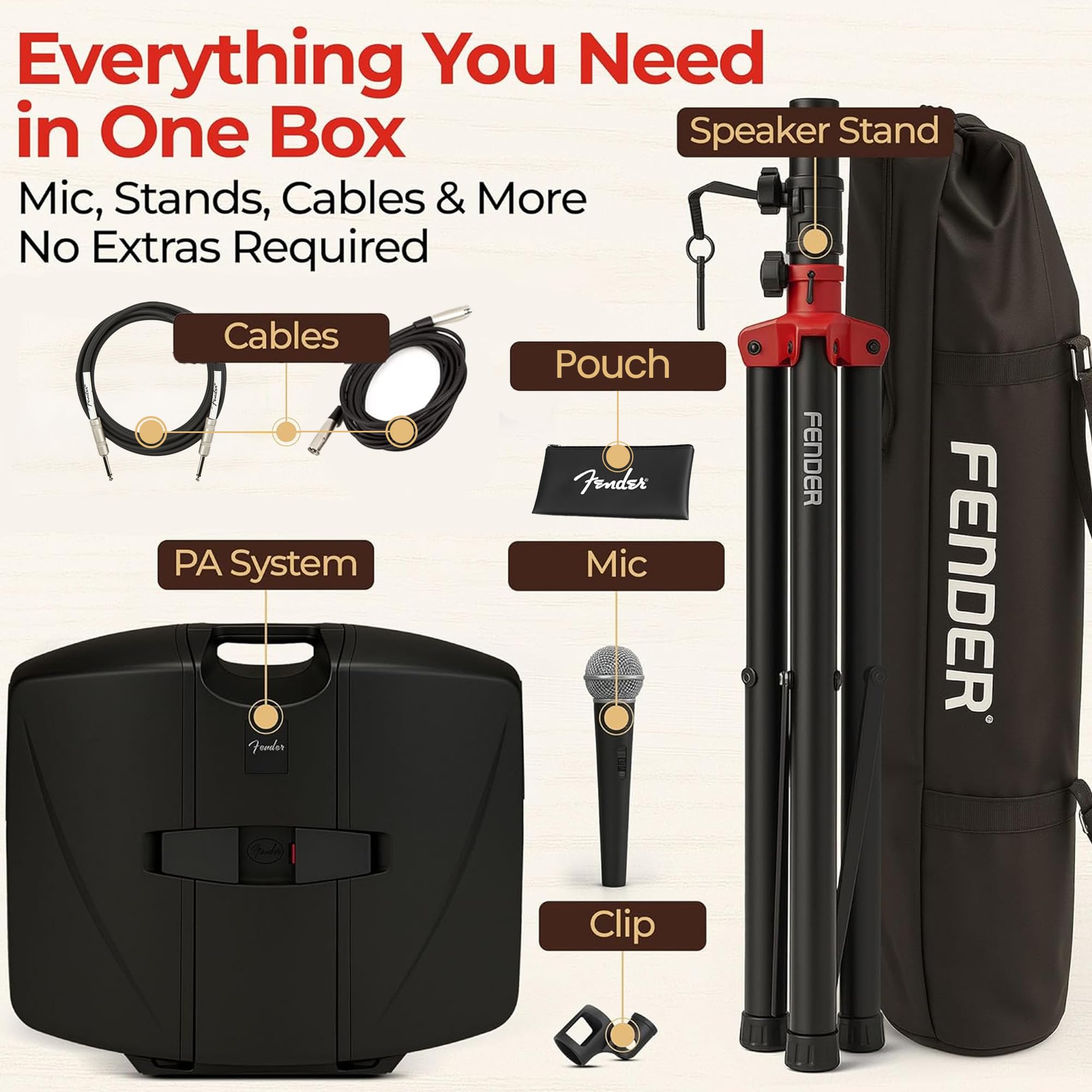 Fender Passport Conference S2 Portable PA System Bundle with Microphone, Compact Speaker Stands, XLR Cable, and Instrument Cable