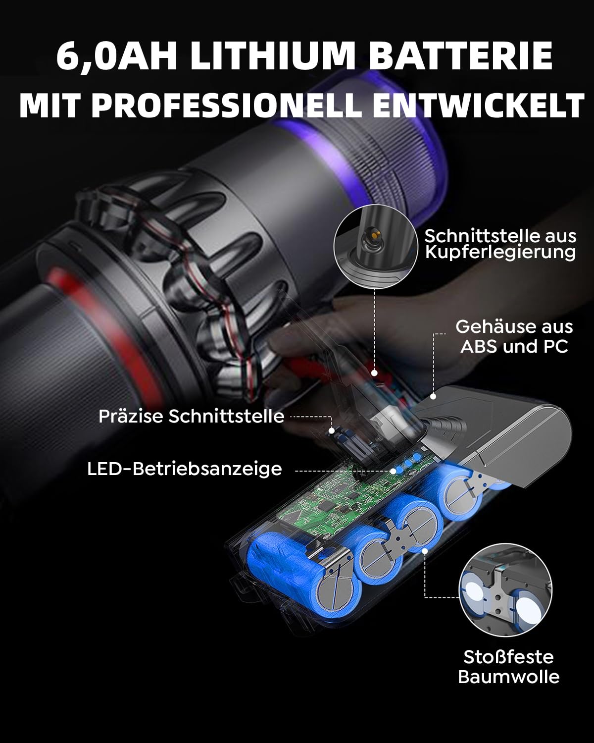 FLYLINKTECH Ersatz Batterie Sesrie Vakuumreiniger V8-6000mAh für SV10 Absolute Animal Fluffy Animal Exclusive Trigger 967834 05 Staubsauger mit 2*Filtern Reinigungsbürste Schraubendreher 3*Schrauben