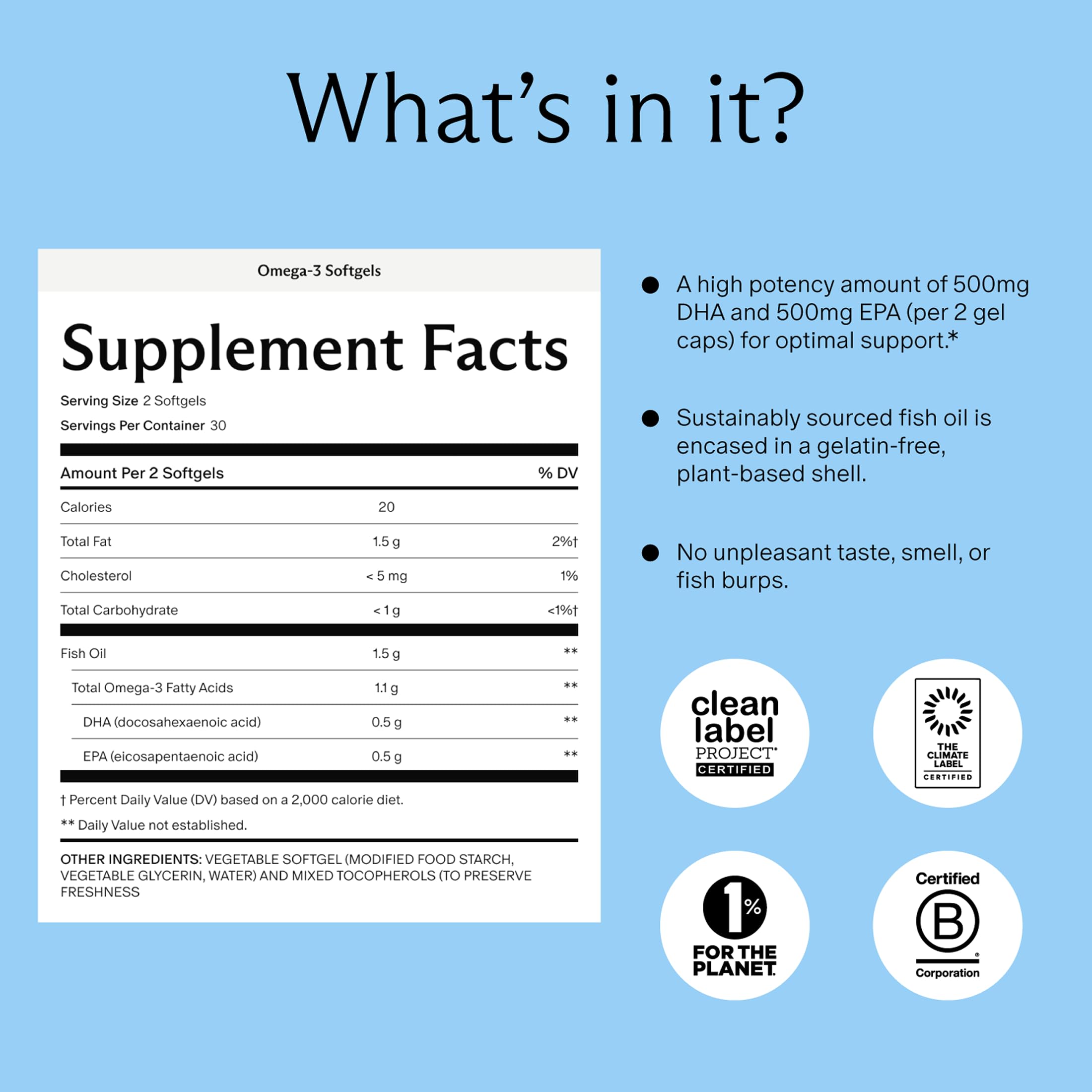 Needed.® Prenatal Omega-3, 1000mg DHA, 1000mg EPA — Amazon image 2