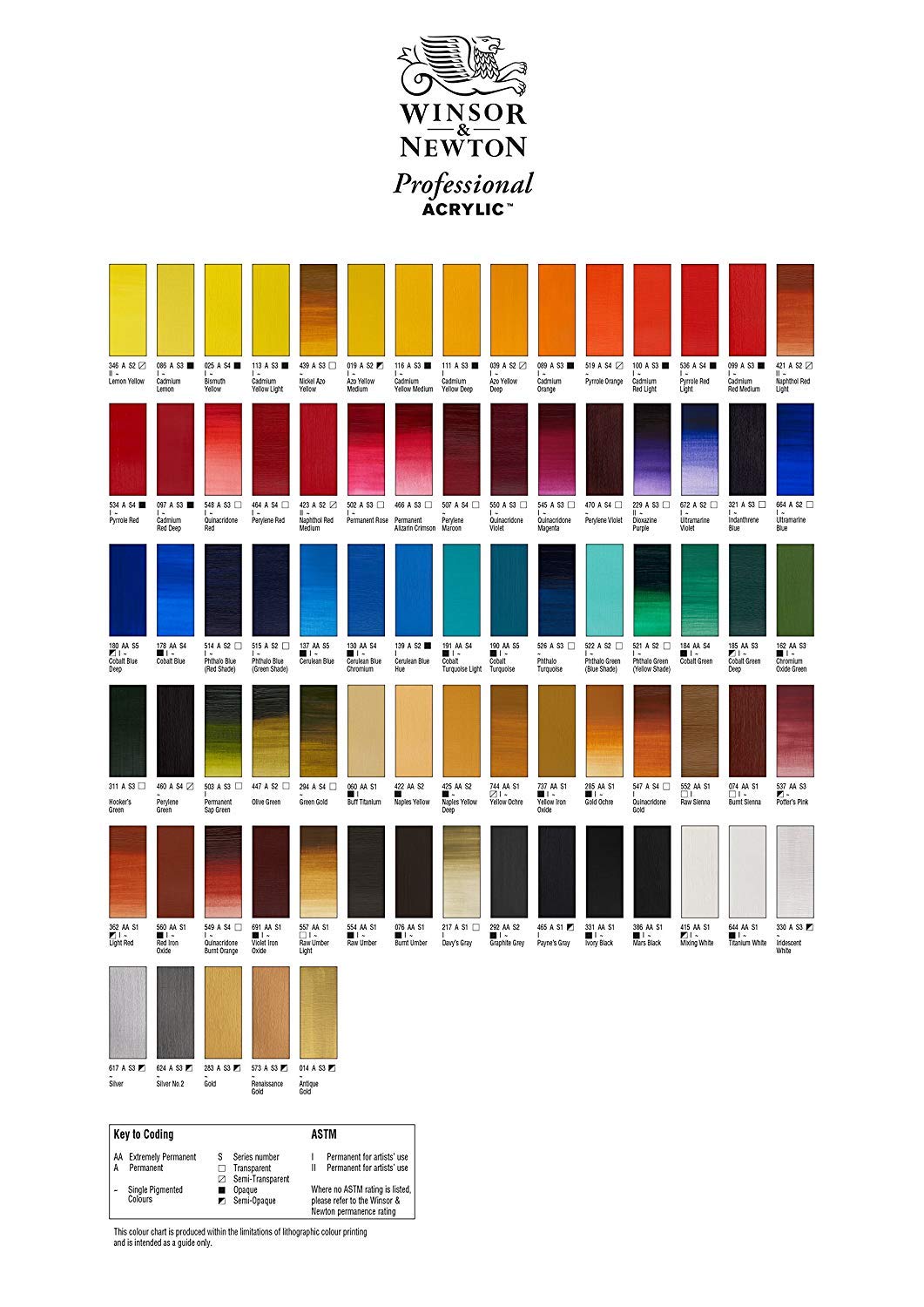 Winsor & Newton Professional Acrylic Colour, 60 ml - Naples Yellow, 2.03 ml (Pack of 1) - Image 2