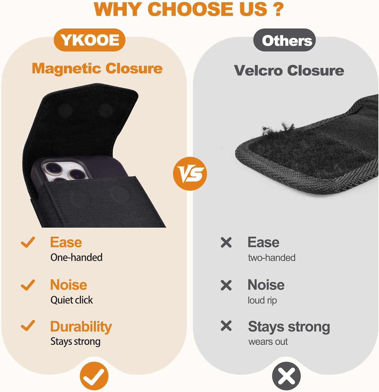 ykooe Holster Compatible with Galaxy Ultra S25 S24 S23 S22 S21 S20 A17 A16 A15 A26 A36 A56 Nylon Cell Phone Belt Holder Pouch with Magnetic Closure for Men (Fits Protective Cover on), Black -XL