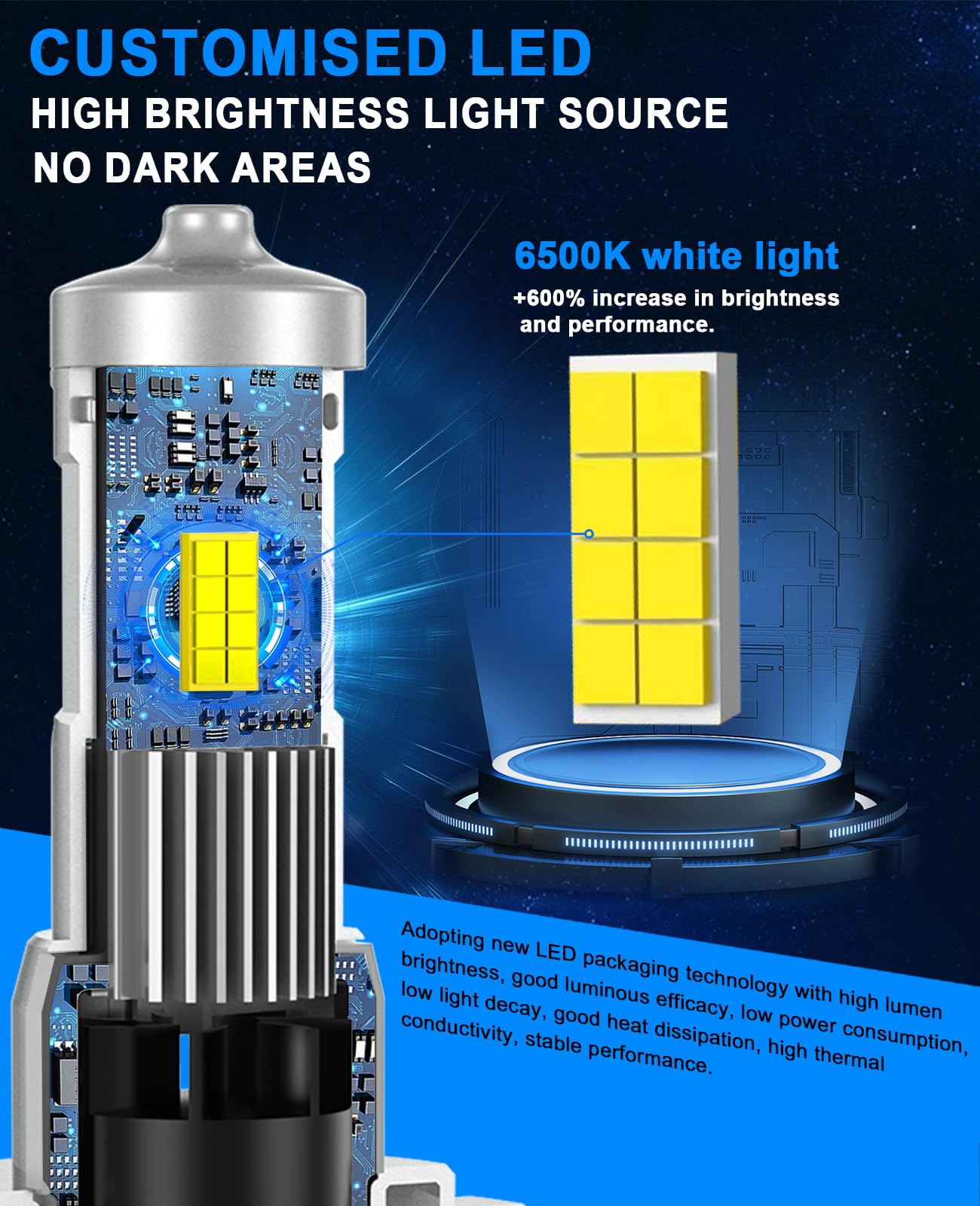 Marsauto H7 LED 120W 32000LM, Ampoule LED H7 10000RPM Ventilateur, 60000+ Heures De Durée De Vie, 1:1 Mini Design 6500K Blanc Froid, Plug-N-Play, Lot De 2