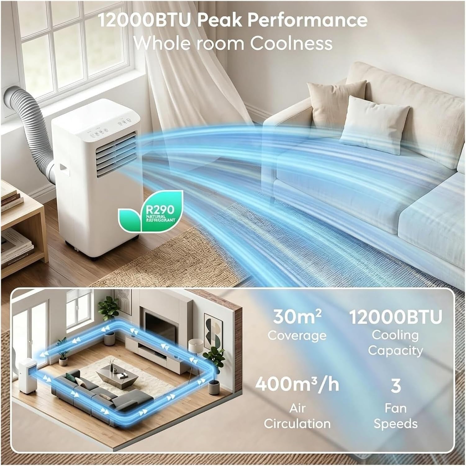 Tragbares Klimagerät 12000 BTU, hocheffizienter Klimagerät mit 24-Stunden-Timer und Fensterablauf-Set, für Büro und Zuhause bis zu 30 m², weiß, 7000 BTU