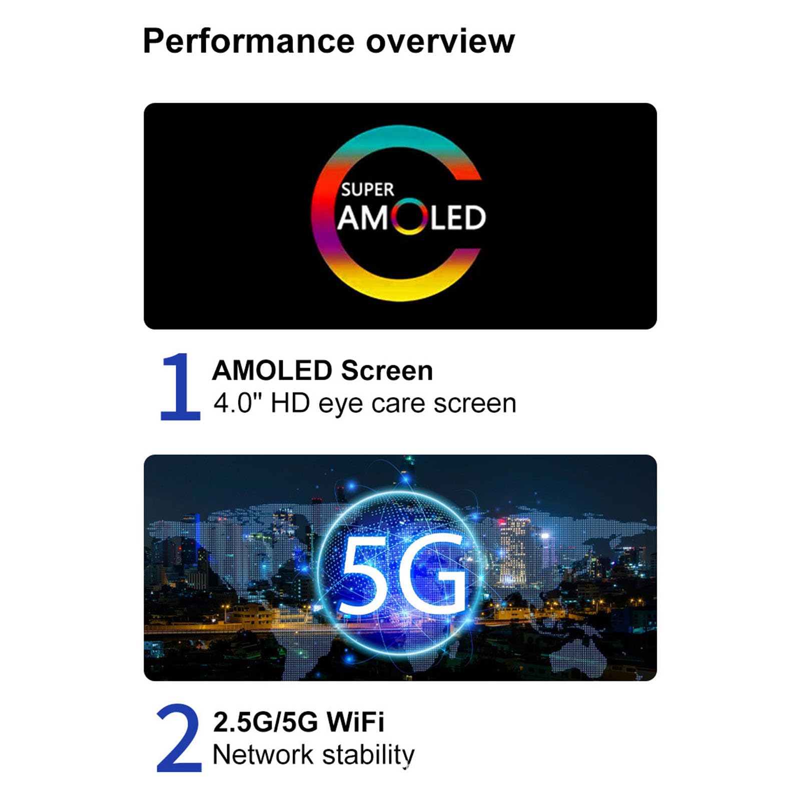 Cocoarm Reproductor MP4 con Bluetooth 5.0 y WiFi Pantalla Táctil Reproductor de Música Pantalla HD de 4 Pulgadas 3GB 32GB Audio HiFi 8.1 para Viajes Estudio Reproducción de Video