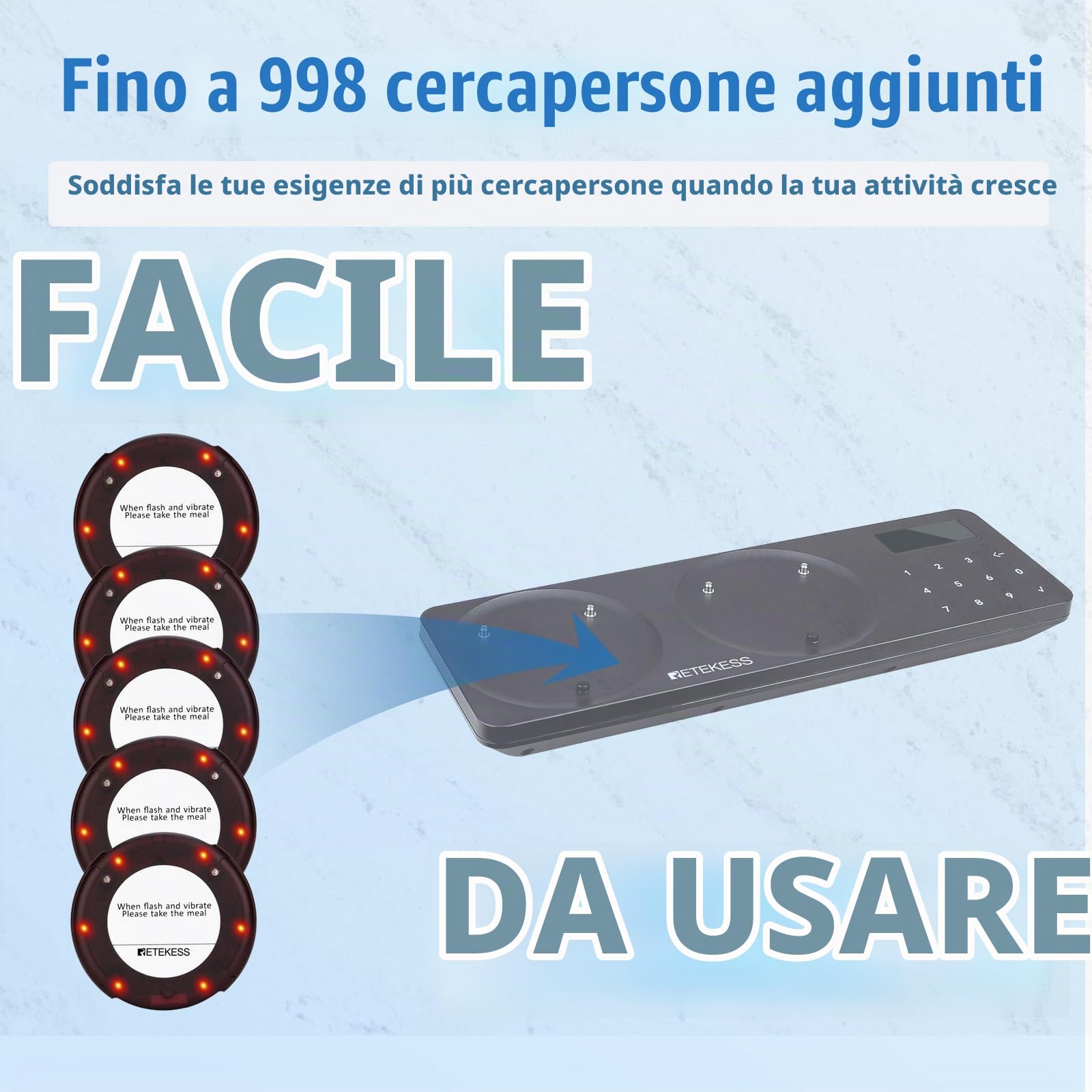 Retekess TD163 Pager Ristorante, 5 Cercapersone | Compatibile con il Cercapersone per Ristorante file TD163, 31 Modalità di Chiamata, Distanza di 400 m, batteria 300 mAh