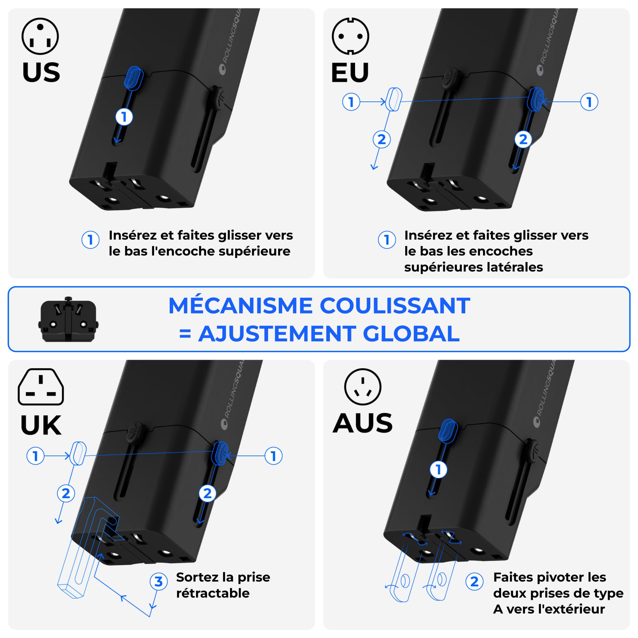 Rolling Square Portable Pocket Travel Adapter - Adaptateur de Voyage Poche Portable, Chargeur Universel USB-C pour 200+ Pays, Prises US, EU, UK, AU, Charge Rapide 30W pour Smartphones, Tablettes, Noir