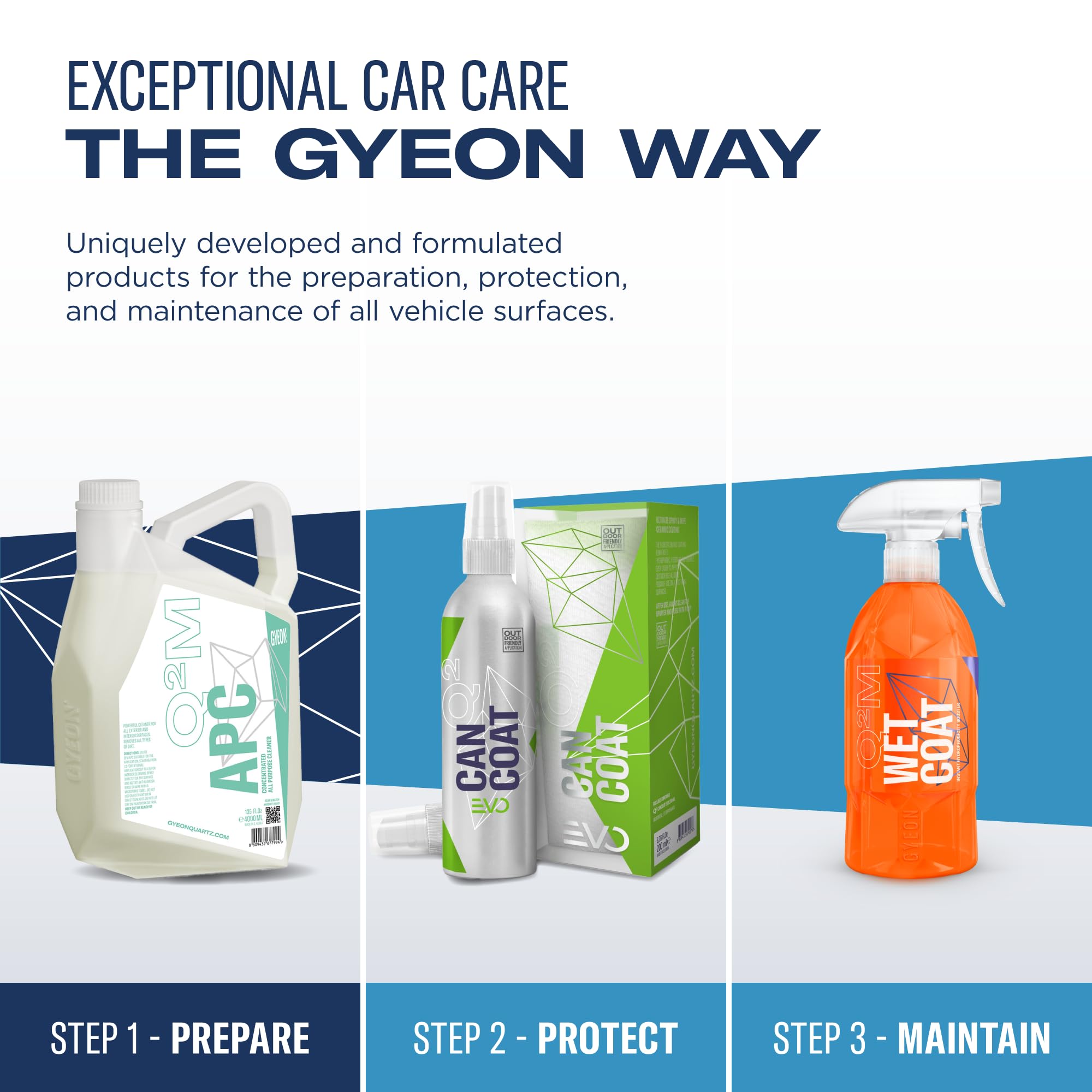 Gyeon APC 4000ml
