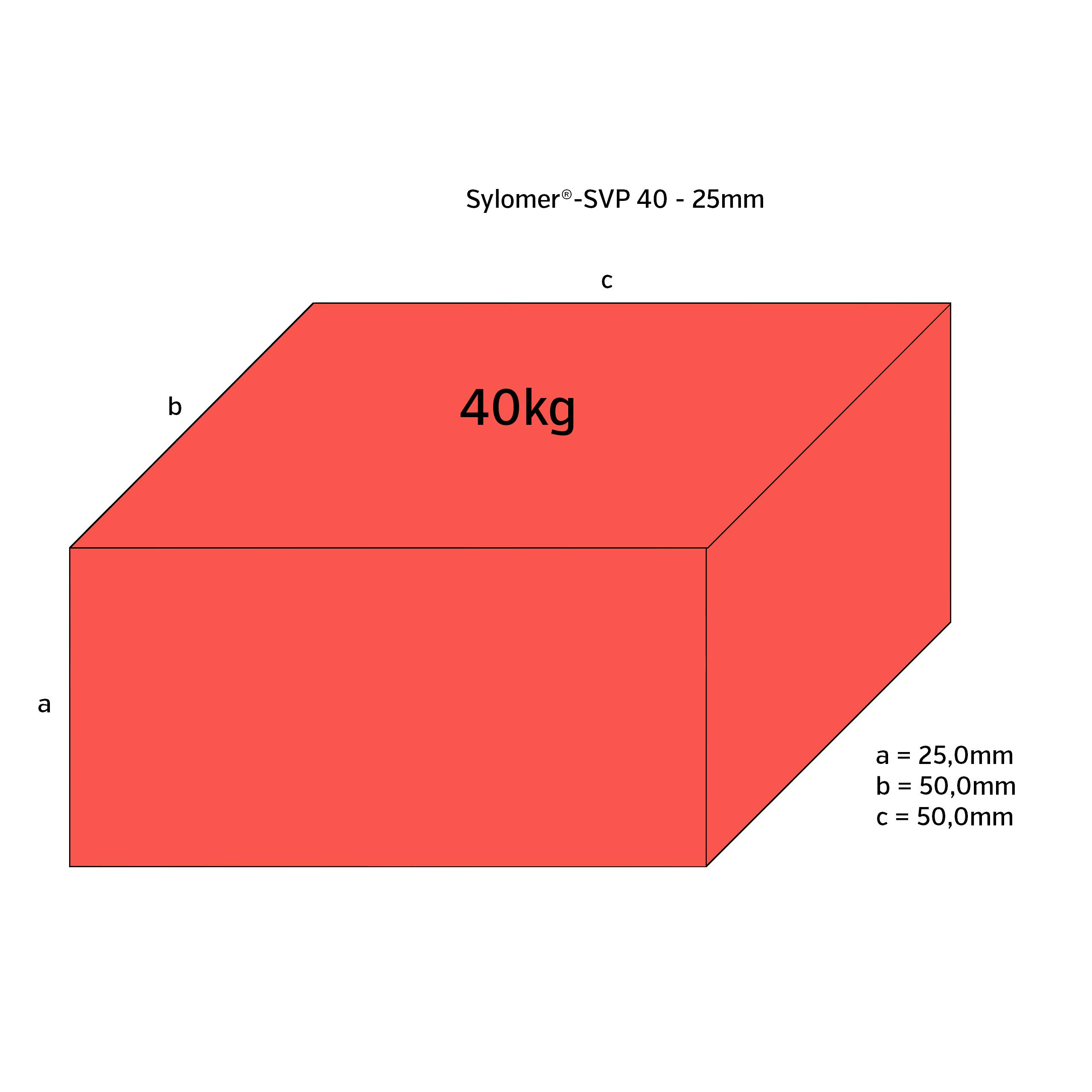 Sylomer SVP 40 (4x 25mm Sylomer SVP für 40kg Belastung je Pad)