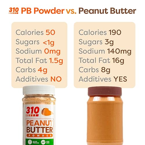 Miniatura 5 de 310 Nutrition Mantequilla de maní en polvo alta en proteínas, 100% en polvo de cacahuete, baja en grasa, baja en calorías, sin azúcar, baja en