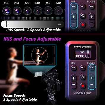 Wireless Camcorder LANC Remote Control for Sony for Canon