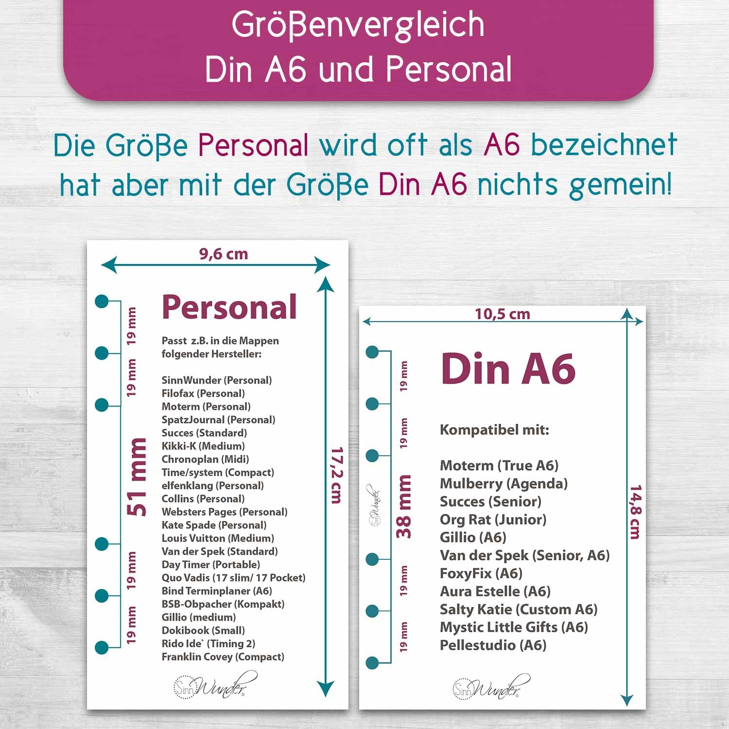 SinnWunder® 2027 Premium Kalendereinlage - Wochen-Kalender - 1 Woche 2 Seiten - Größe (A6) Personal 9,6 x 17,2 cm - 6-fach Filofax-Lochung - LuckySinn