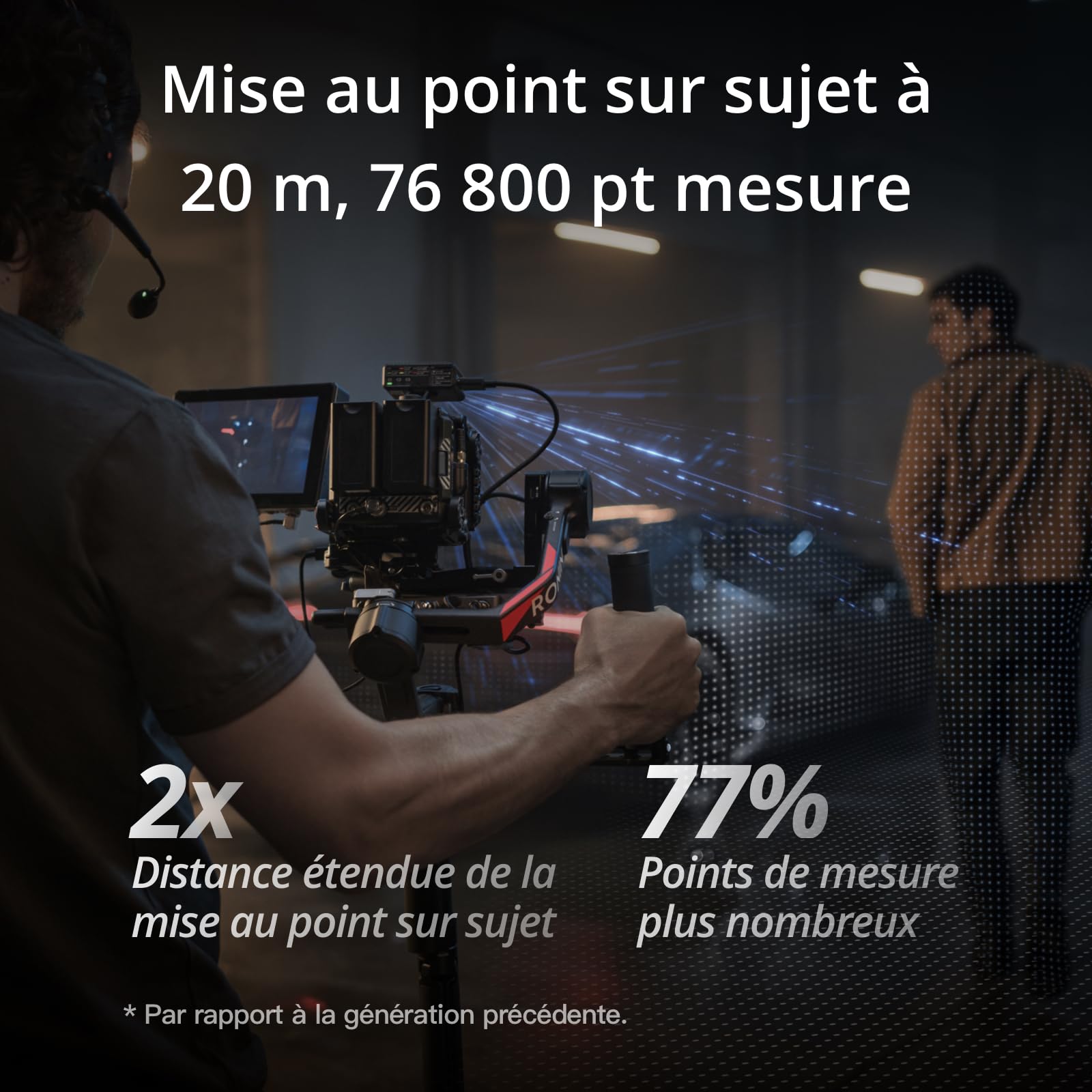 Bundle Tout-en-Un DJI Focus Pro, Système de Contrôle AMF de l’Objectif, Mise au Point sur Sujet à 20 mètres, 76 800 pt Mesure LiDAR, Reconnaissance IA, Contrôle FIZ de l’Objectif avec Unité Manuelle