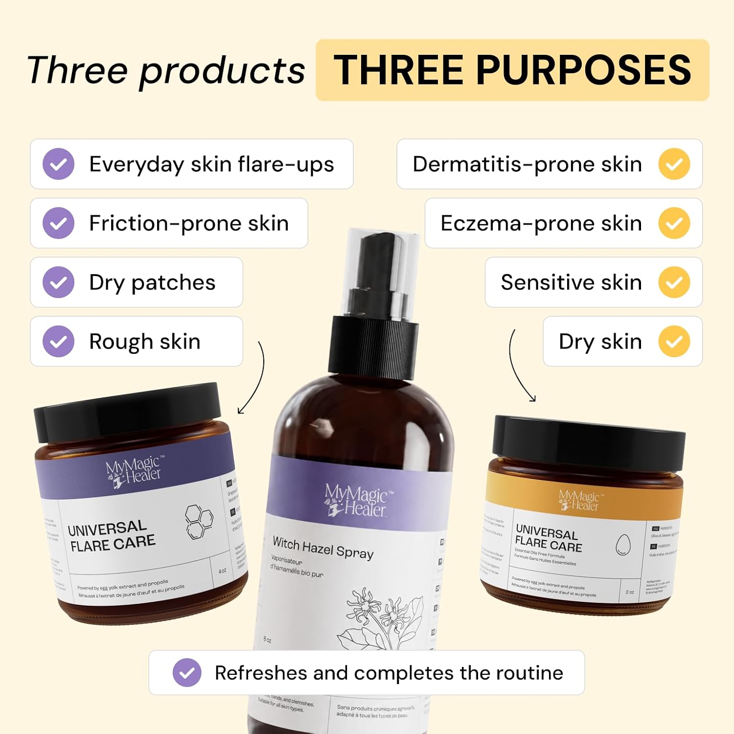 MyMagicHealer Mom & Baby Postpartum Skin Care Routine | Diaper Rash, Nipple Chafing, Postpartum Dry Skin Irritation | Essential Oil Free 4 oz + Universal Flare Care 2 oz + Witch Hazel Spray image 3