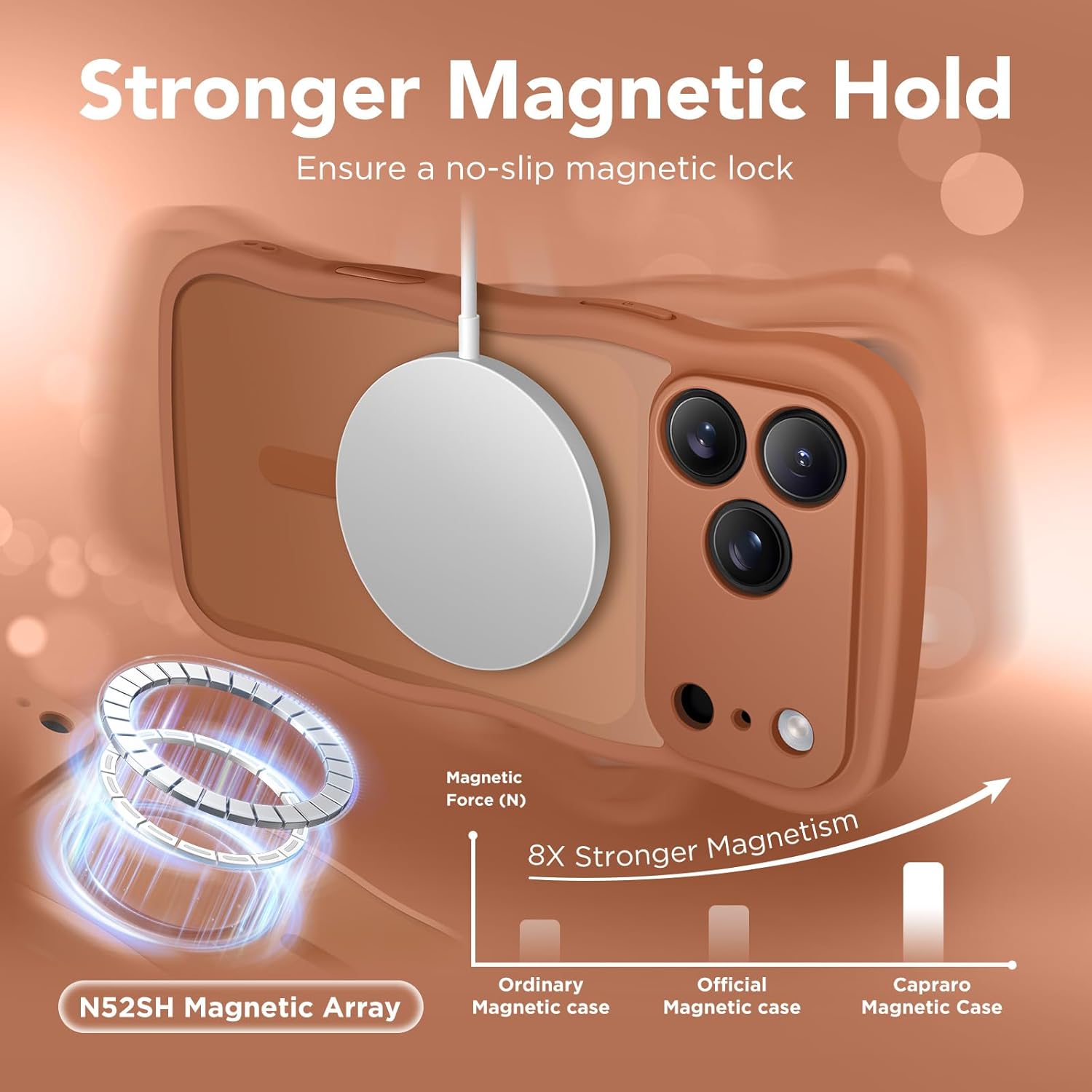 CAPRARO Magnetic for iPhone 17 Pro Case for Women Girls, Upgraded [Full Camera Protection] [Compatible with MagSafe] Cute Wave Translucent Matte Phone Case for iPhone 17 Pro, Dark Orange - Image 4