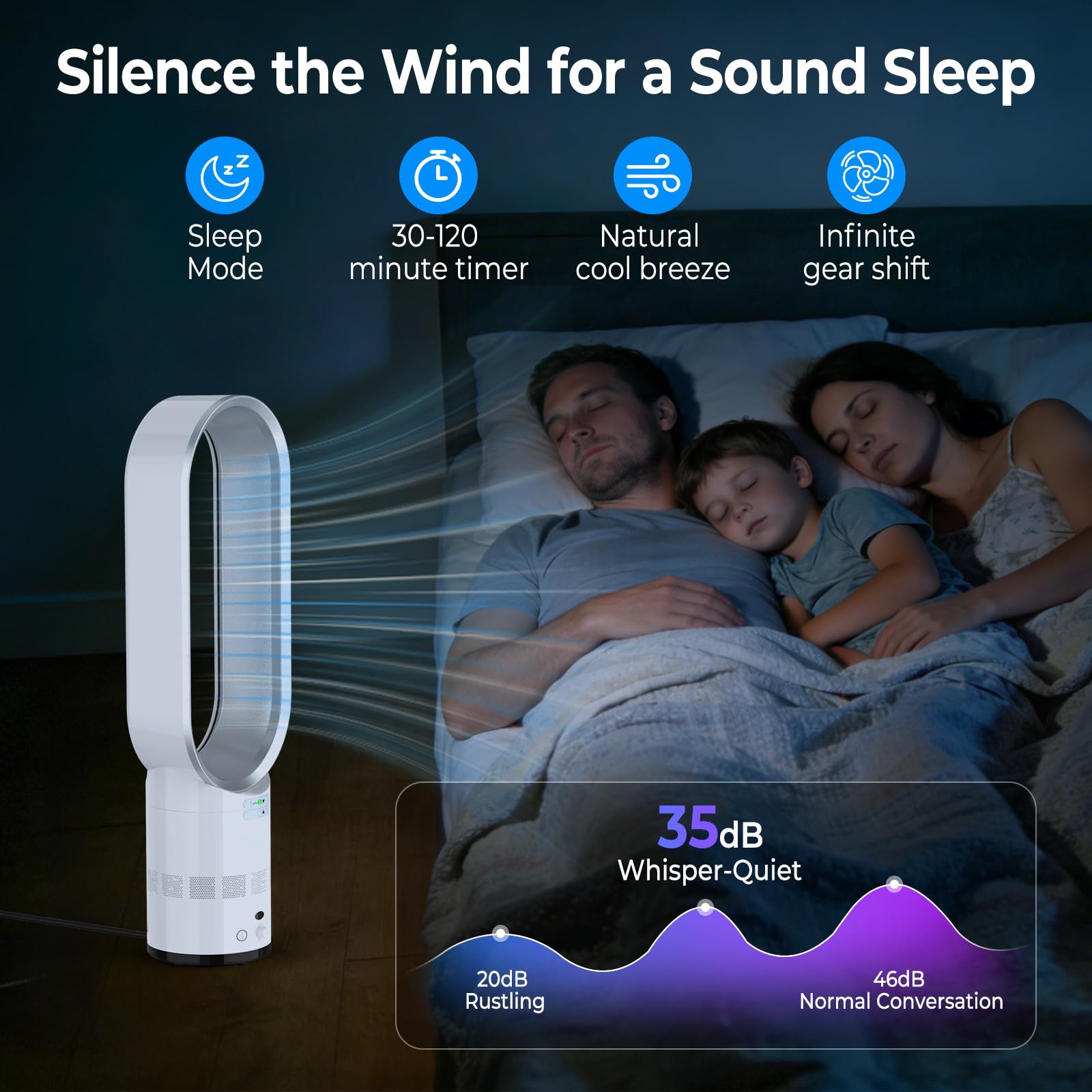 Eznaobo Ventilatore a torre senza pale con purificatore d'aria, ventilatore silenzioso da 25,7 pollici per la camera da letto, funzione di oscillazione a 80°, timer da 2 ore, ventilatore da terra