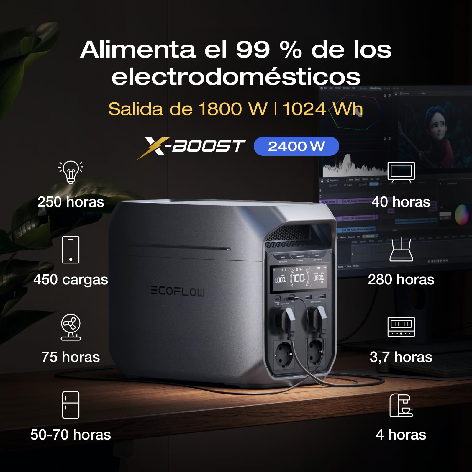 Generador Solar EF EcoFlow Delta 3 Plus 1024 WH con Panel Solar de 220 W | Entrada 1000 W, batería LFP, estación de energía portátil para doméstica, emergencia