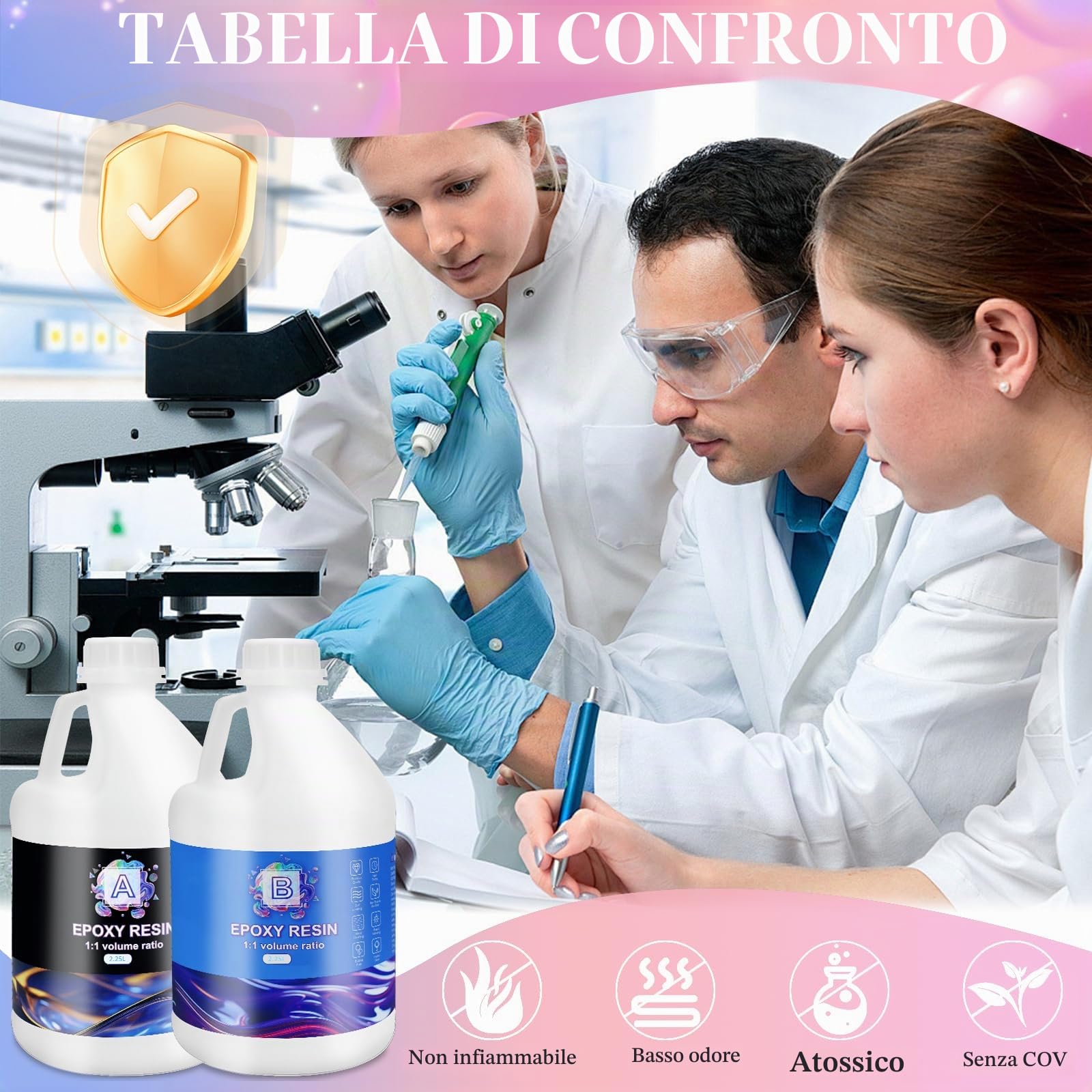 Set di resina epossidica da 4,5 L, con indurente 1:1, per principianti, resina colata cristallina con colori, glitter per legno, rivestimento per colata su legno, fusione a stampo, decorazione