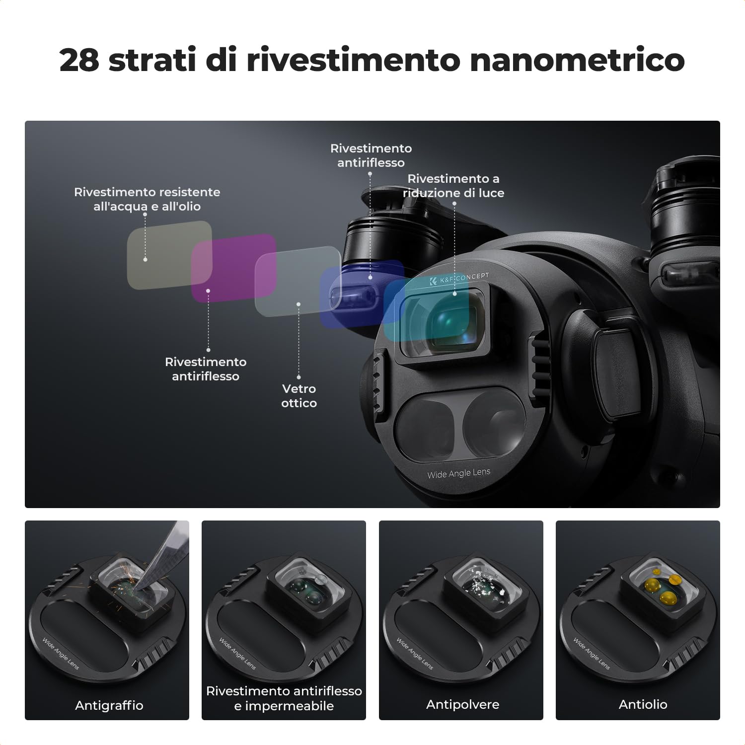 K&F CONCEPT Weitwinkelobjektivfiter Kompatibel mit DJI Mavic 4 Pro, 108° Weitwinkelobjektiv Magnetische Befestigung, Weitwinkelvorsatzlinse Mehrfach Beschichtet/Optisches Glas, Drohnenzubehör
