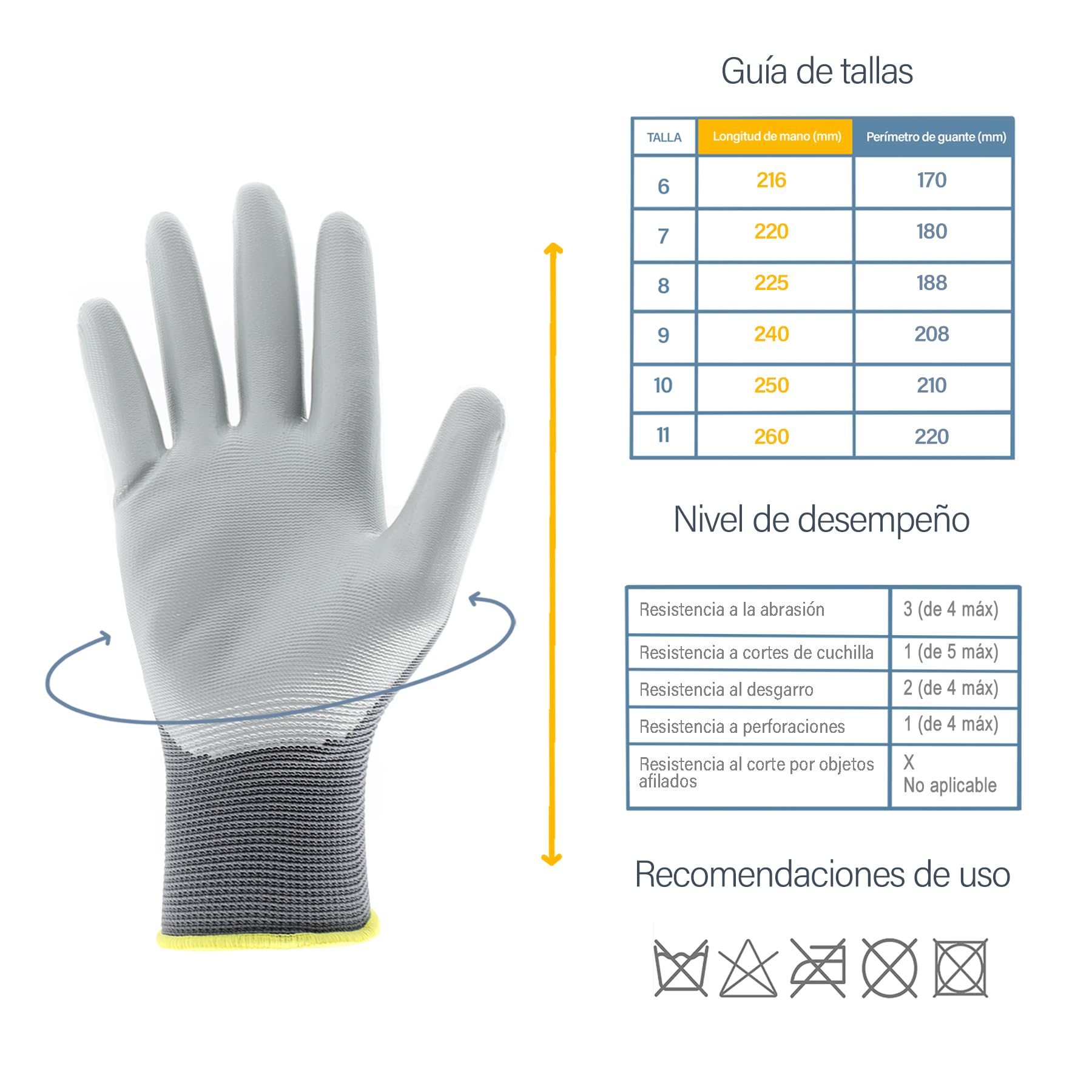 Guantes de Trabajo Profesionales Ideales para Automotriz, Construcción y Embalaje, Guantes de Protección CAT2 en Poliéster y Nitrilo, Precisión Táctil, Multipropósito, Cómodos, Resistentes