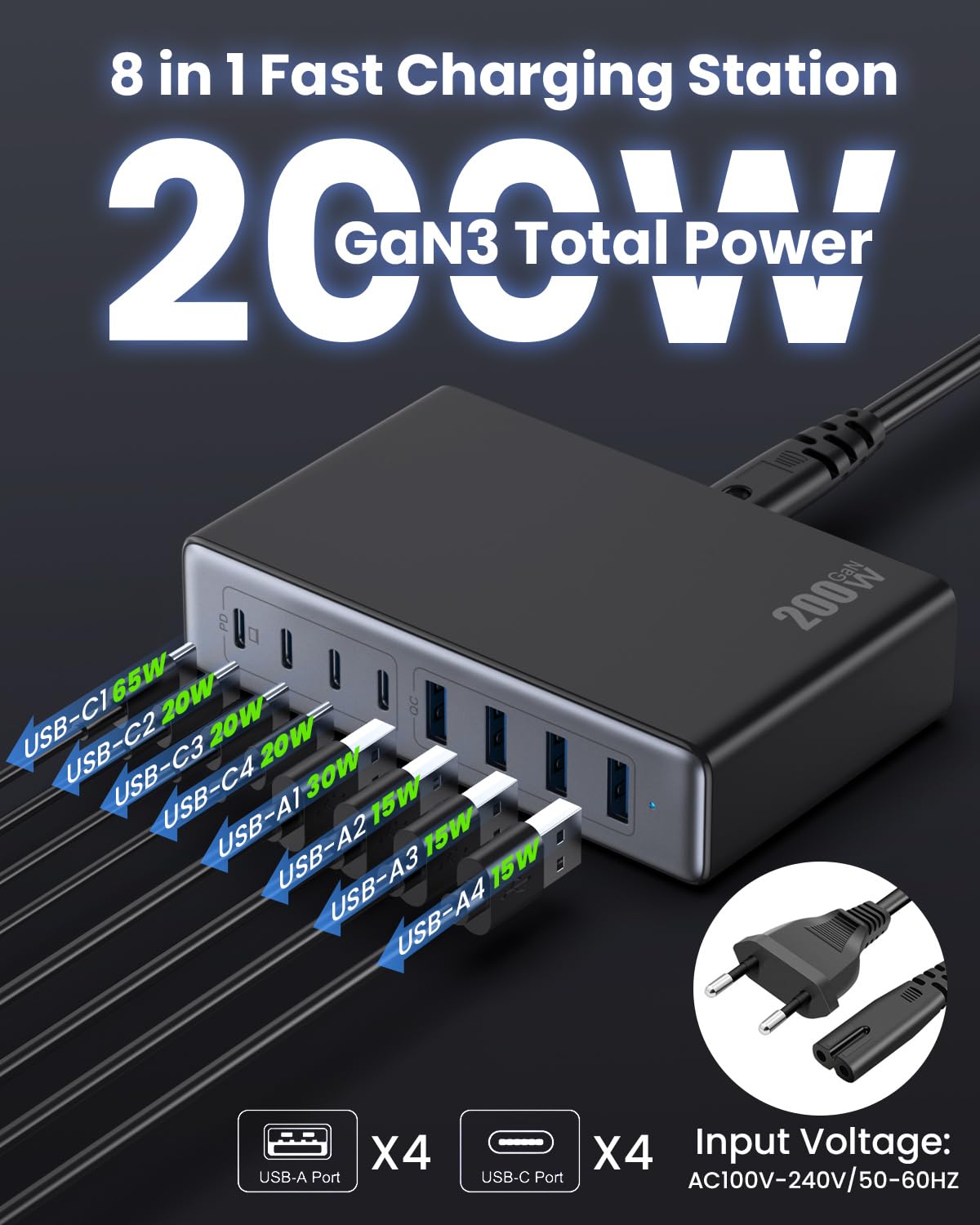 200W Caricatore USB C Multiplo, 8-Porte GaN III USB Stazione Ricarica Caricatore Rapido PPS QC4.0+PD 65W Laptop Caricabatterie, Compatto Alimentatore USB C per MacBook PRO/Air, iPhone, Samsung Galaxy