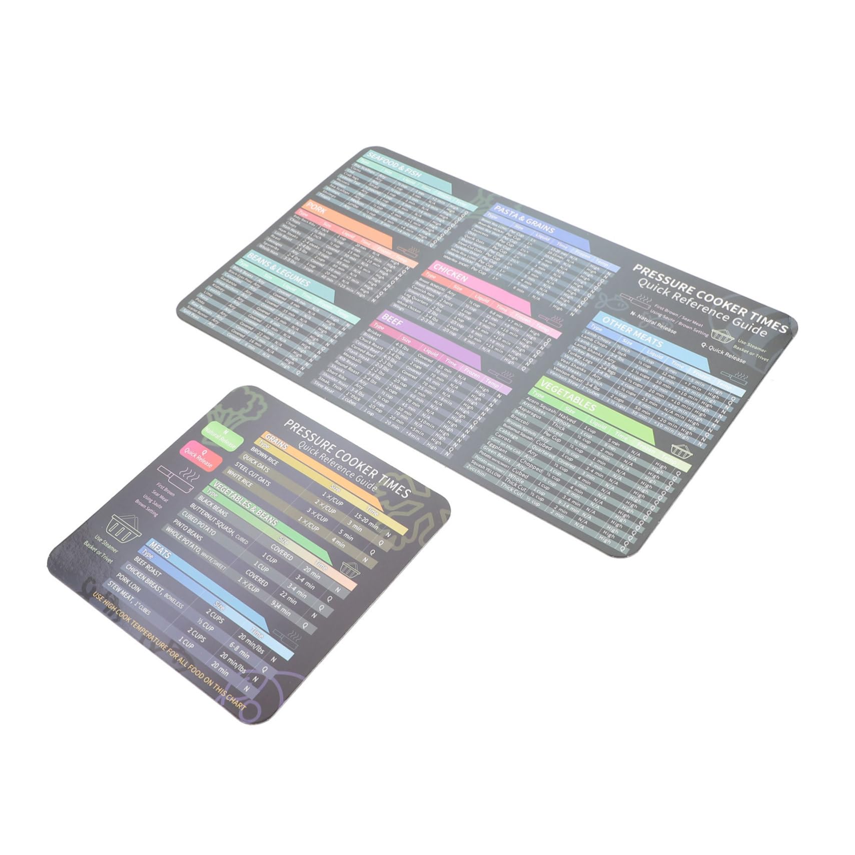 SOLUSTRE 2 Sheets Pressure Cooker Cooking Magnet Timetable Decal Easy Reference for Cooking Magnet Stickers for Prep Surfaces