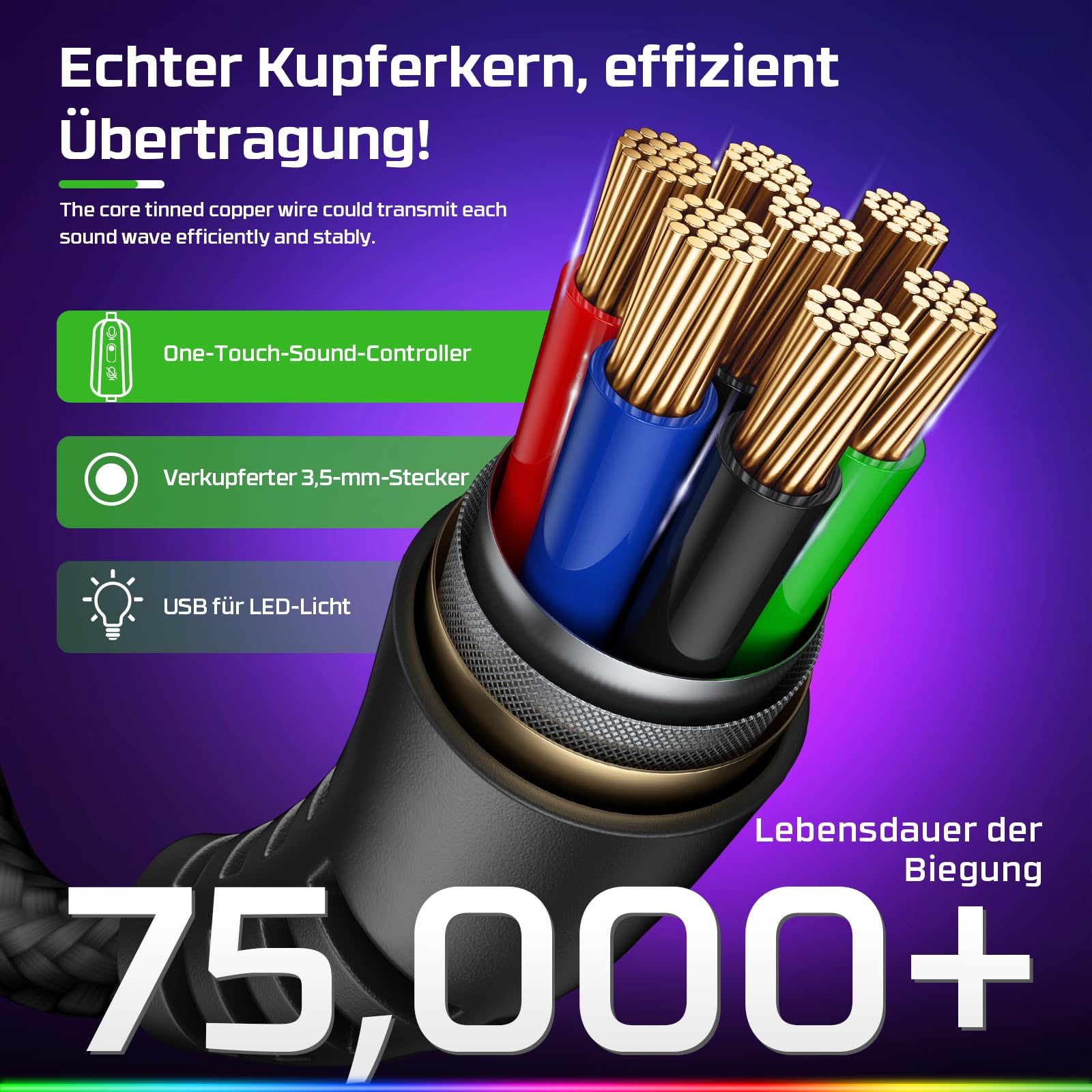 Fachixy 「2024 New」 FC100 Gaming Headset für PS4/PS5/PC/Xbox/Nintendo Switch, PS4 Kopfhörer mit Kabel und RGB Licht, Stereo Surround Kopfhörer mit Mikrofon, Noise Cancelling Headphones - Weiss