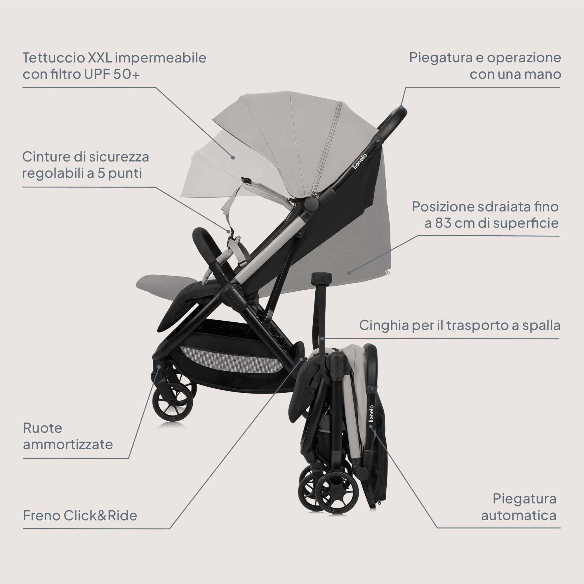 LIONELO Julie Air Passeggino da Viaggio Compatto per Aereo fino a 22 kg | Da 6 Mesi a 4 Anni, Leggero, Ruote Girevoli 360° con Sospensione, Chiusura a Una Mano, Schienale Regolabile, Tettuccio UPF50+