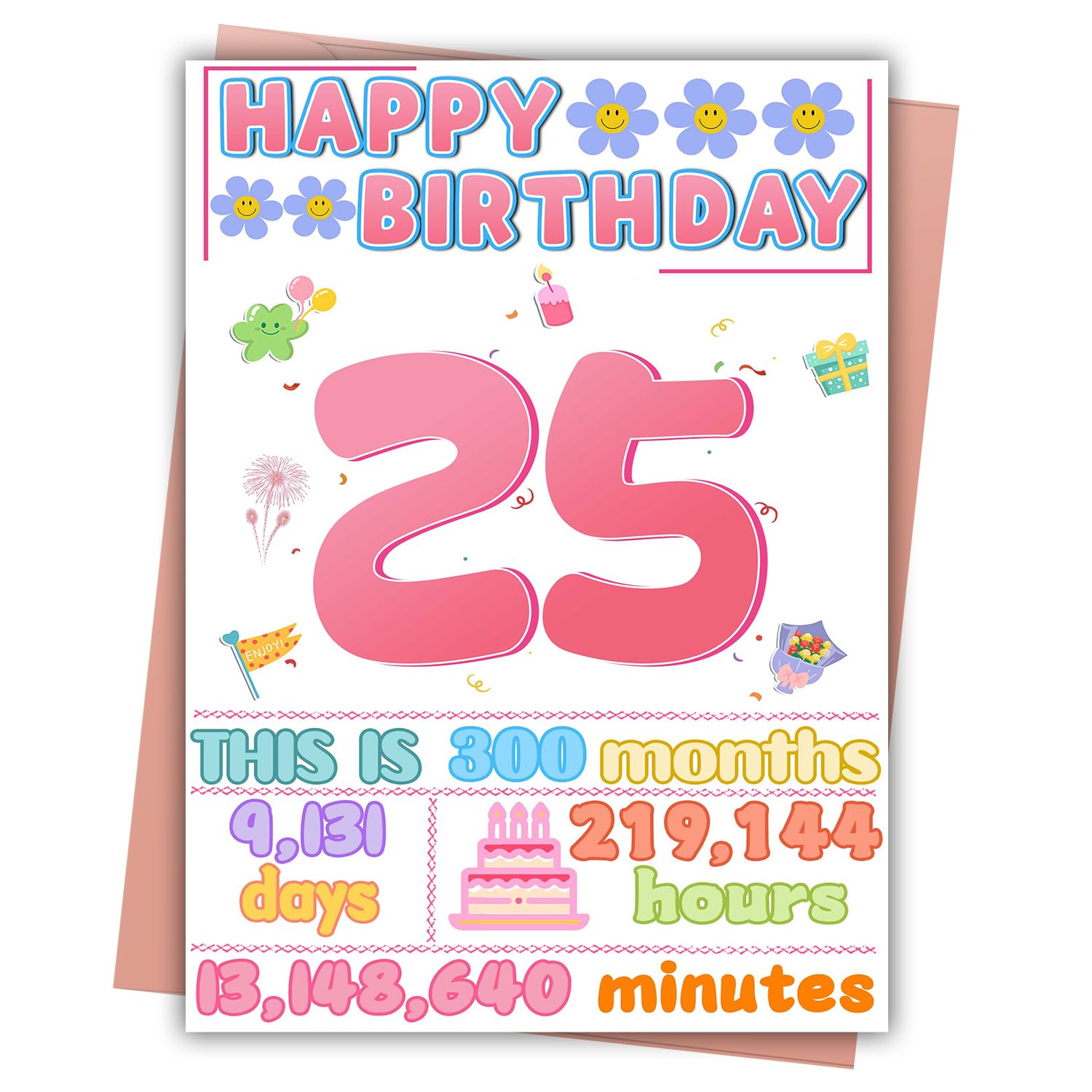 25th Birthday Card, Happy Birthday Decorations for Her, 25 Year Old Ideal Bday Gift for Daughter, Amazing Gift for Granddaughter
