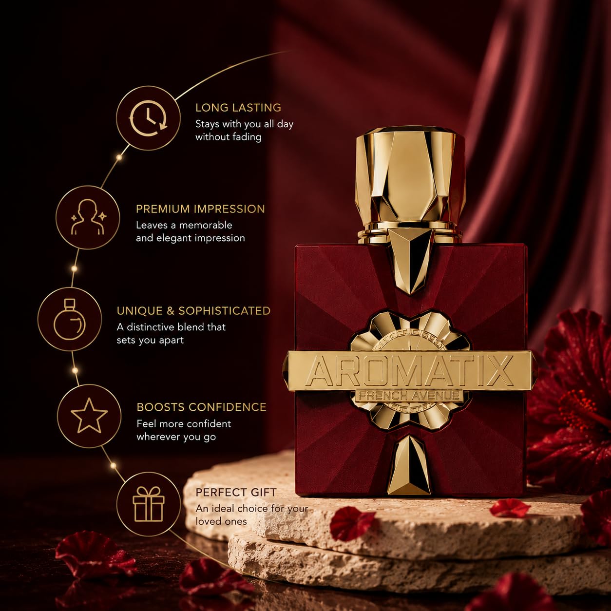 アリスベルイドラブランシュフェムホワイティーナ＋サンマナセルセット Amazon.com : French Avenue Fragrance World X Aromatix Collection