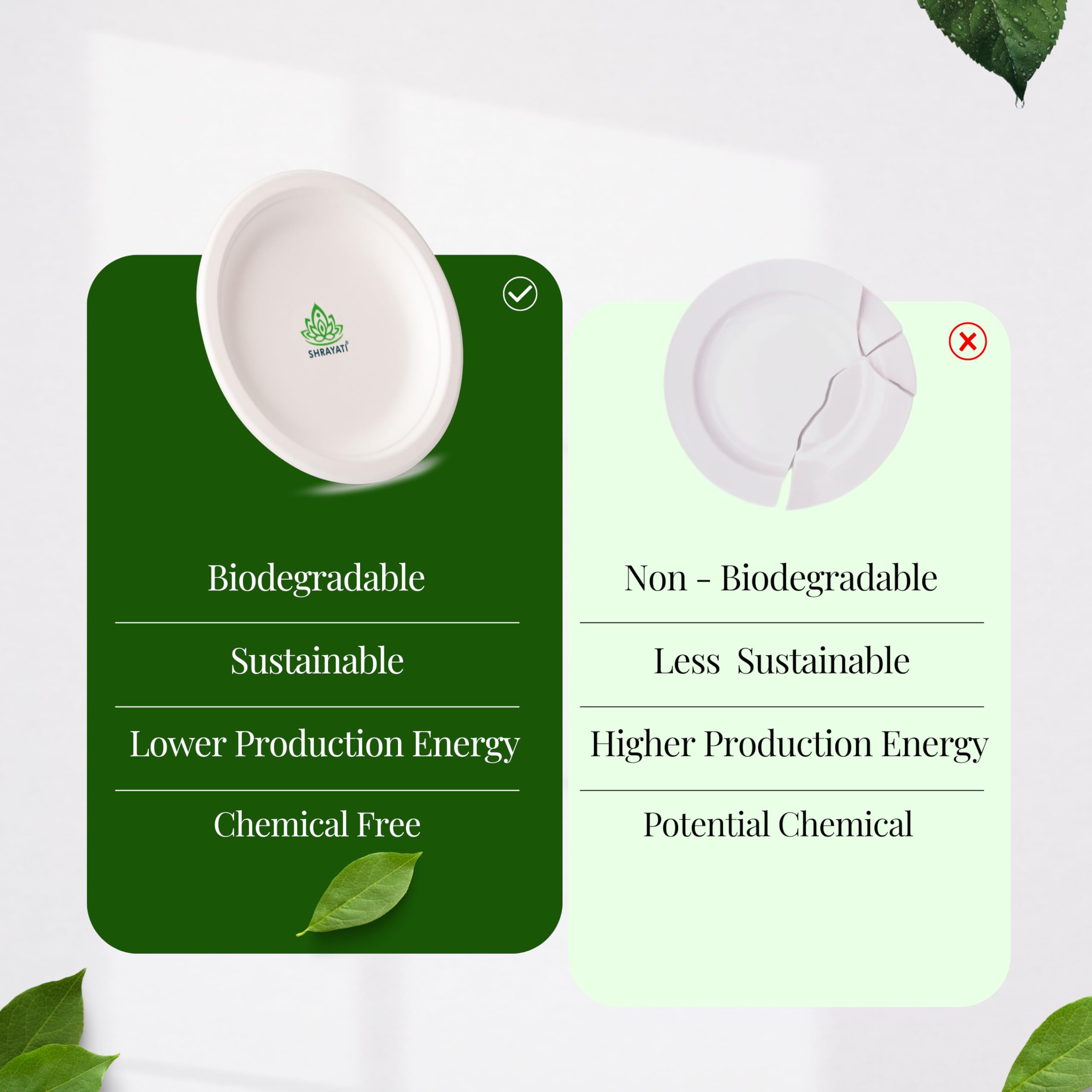 Eco-Friendly Sugarcane Plates - Pack of 25 -7 Eco-Friendly Sugarcane Plates - Pack of 25 -7