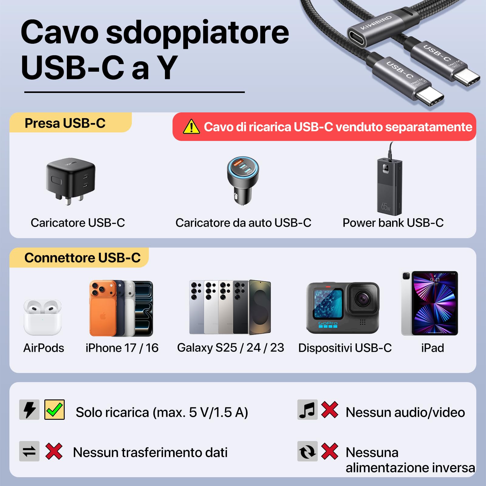 Cavo USB Type-C 1 Metro, 2Pezzi Android Auto Cavetto USB Cellulare C cavo ricarica rapida Type C per Apple Carplay e Android Auto Filo Caricatore iPhone per cavo iPhone 17 16 15