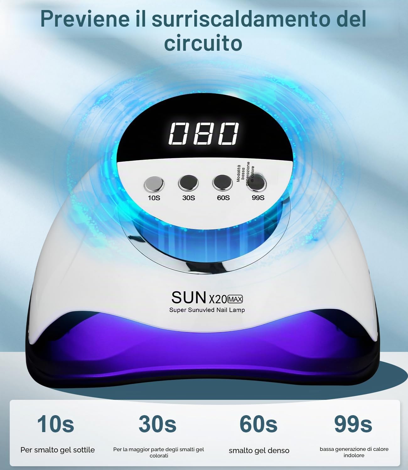 Lampada UV LED Unghie, 320W Professionale 72 sfere di lampada a LEDs, Semipermanente Curare Rapidamente Pedicure Fornetto per Tutti i Smalti, Automatico Sensore per Manicure a Casa e in Salone