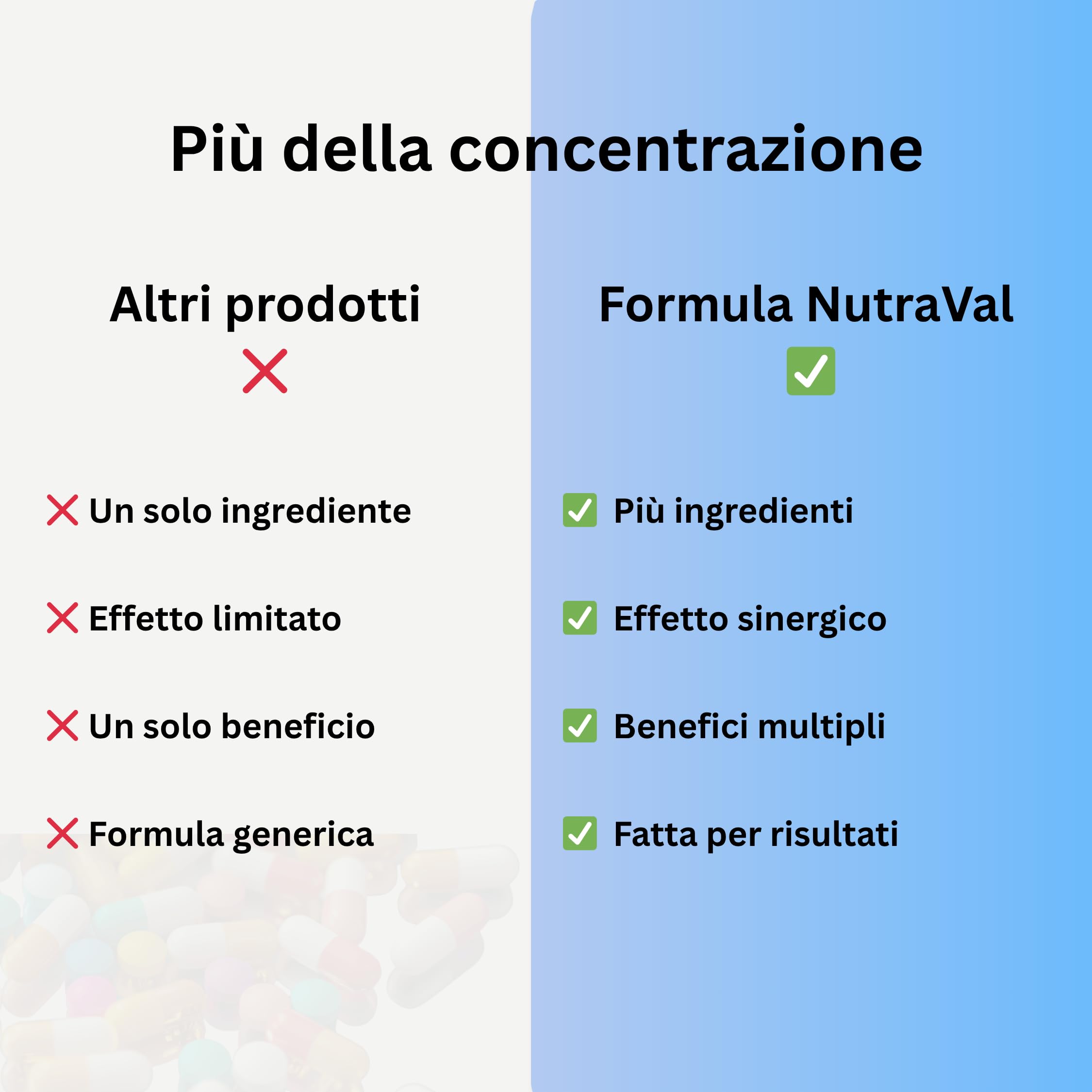Spray Memoria e Concentrazione – Assorbimento rapido – senza compresse – con Bacopa, Ginkgo, Hericium, Rhodiola e Schisandra – Supporto cognitivo per mente e cervello – Vegano – 30 ml