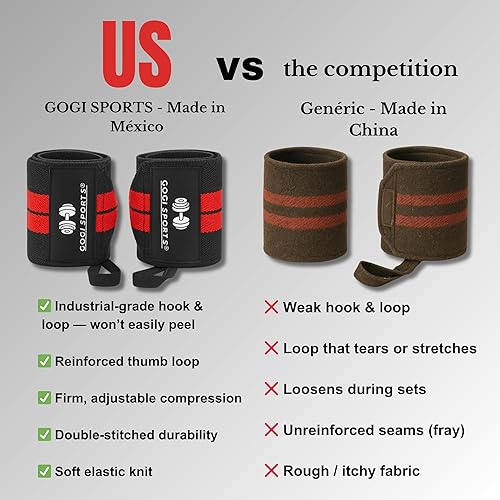Miniatura 3 de Muñequeras de 18 pulgadas para levantamiento de pesas y levantamiento de potencia, correas de muñeca para gimnasio con lazo para el pulgar,