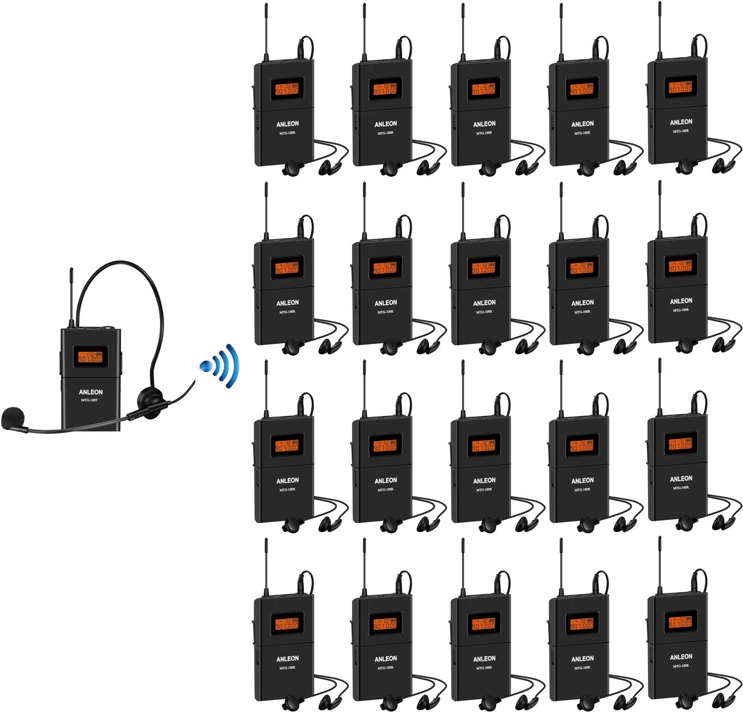 ANLEON MTG-100 Wireless Acoustic Transmission System Tour Guide Simultaneous Translation System (1 Transmitter & 20 Receivers)