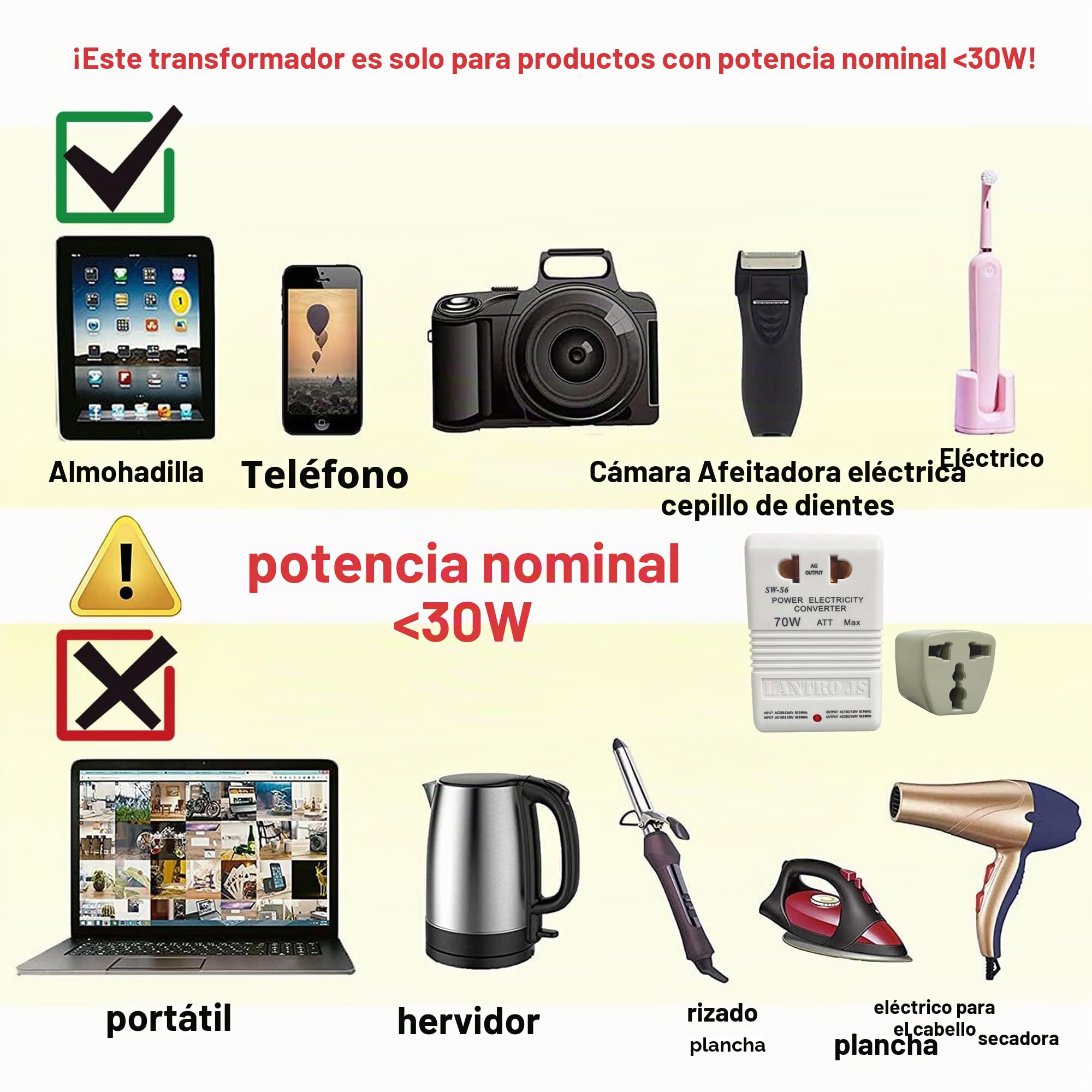 Transformador 220v a 110v, Convertidor de Voltaje 110V a 220V Menos de 30W, Viaje Cargador Universal Portatil Aplicable a Estados Unidos, UK, Japón