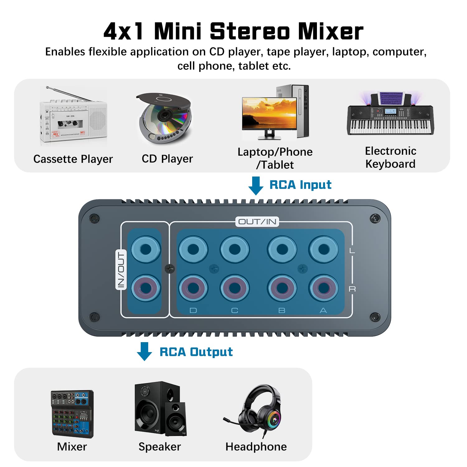Tendak Mini Mixer Audio Stereo Passivo 4 Canali Cinch Mini Mixer Stereo 4 in 1 out RCA L/R Mixer Audio con Regolatori di Volume Separati per Strumenti di Mix, Computer, Lettore CD Tendak Mini Mixer