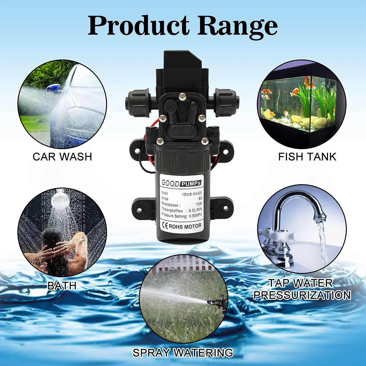Bomba sumergible Bomba de agua ultra silenciosa Bomba de agua de diafragma de alta presión eléctrica negra de 6 l/min for lavado de autos, 12 V(12V 72 W-Straight)