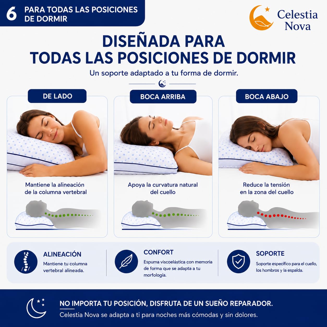 Celestia Nova Almohada ergonómica de Memoria para el Cuello Almohada ortopédica Ajustable para el Dolor de Cuello y Soporte en el Cuello – Doble Cara Fresca – Funda Lavable – 60x50 cm