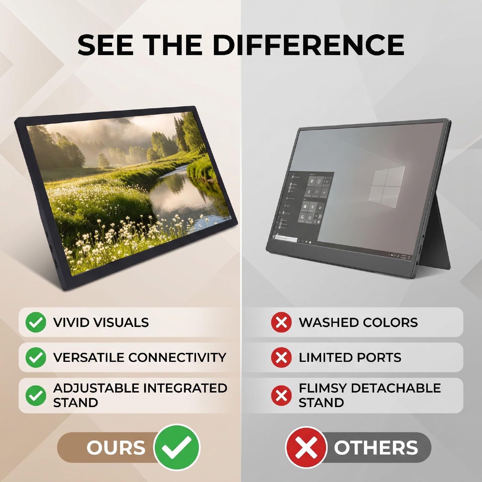 XUMIUZIY Monitor Portatile da 15,6 Pollici, Secondo Schermo Esterno FHD USB C con Supporto Regolabile Altoparlanti Montabili VESA, per Laptop Desktop Switch Gaming Travel