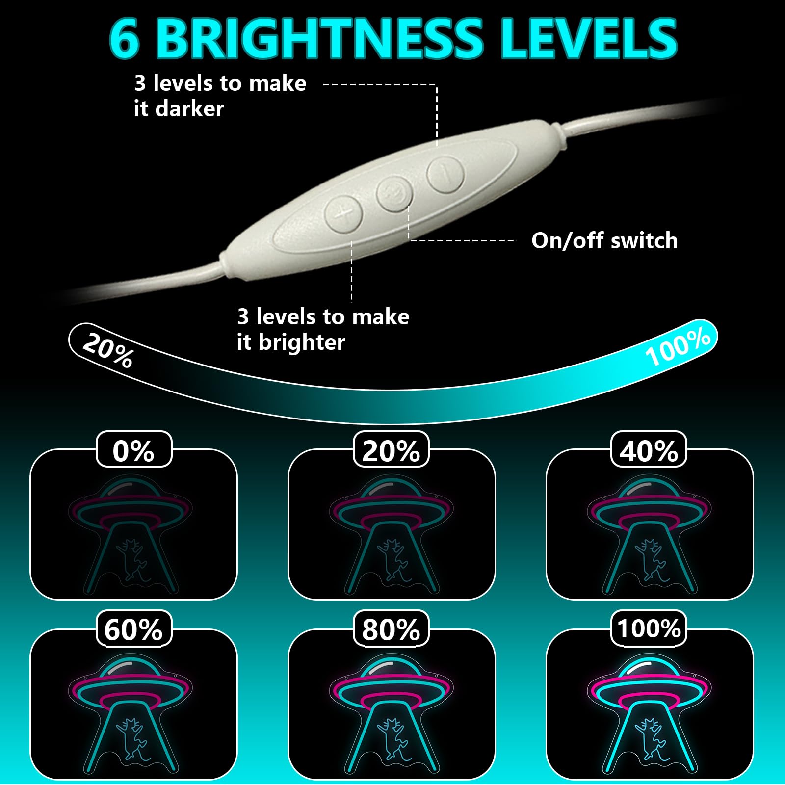 UFO Cat Neon Sign Spaceship Neon Signs Anime LED for Wall Decoration USB Light for Cat Decoration Game Room Home Party Bedroom Bar Pub Room Decor - Image 2