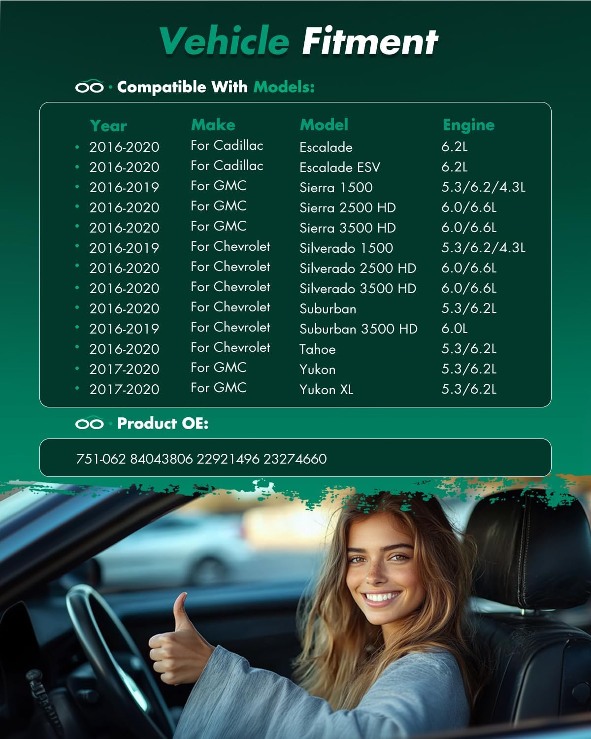 SCITOO Power Window Regulator and Motor fit for 2016 2017 2018 2019 2020 for Cadillac Escalade Rear Left Side 751-062