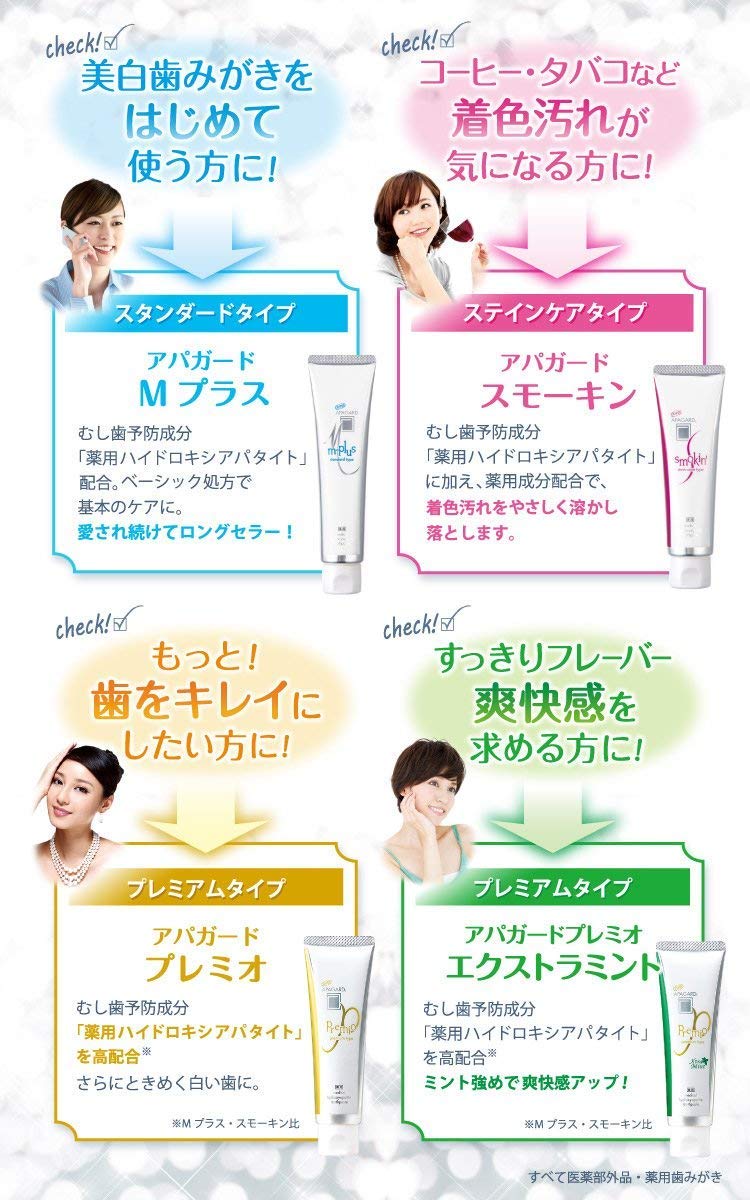 Amazon | APAGARD(アパガード) プレミオ エクストラミント 100g 【医薬