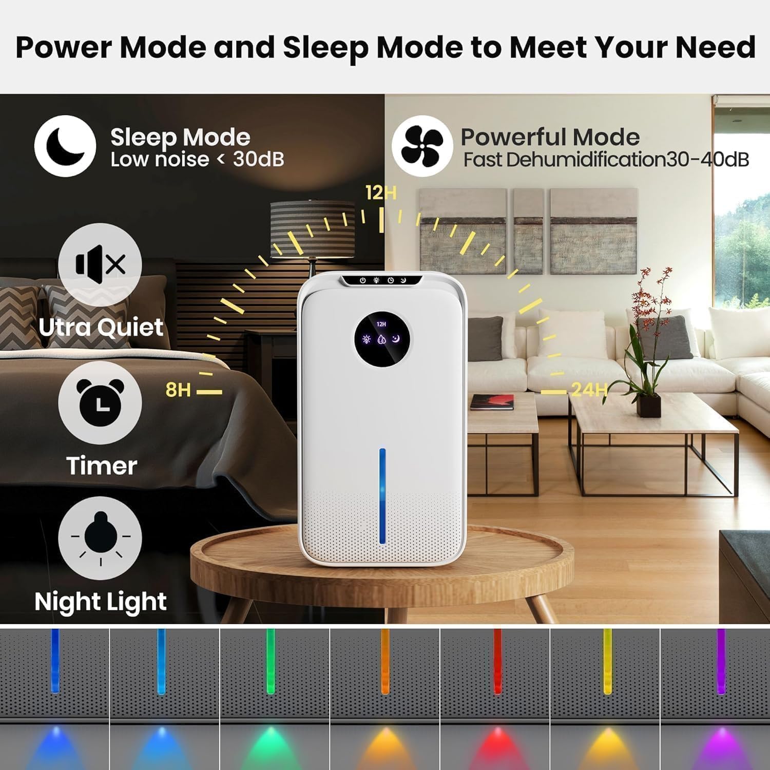 Deumidificatore (2,50 ml) per la casa, piccolo deumidificatore con timer per tubo di scarico (8-12-24 H) ultra silenzioso con modalità sleep spegnimento automatico per camera da letto, bagno, cantina